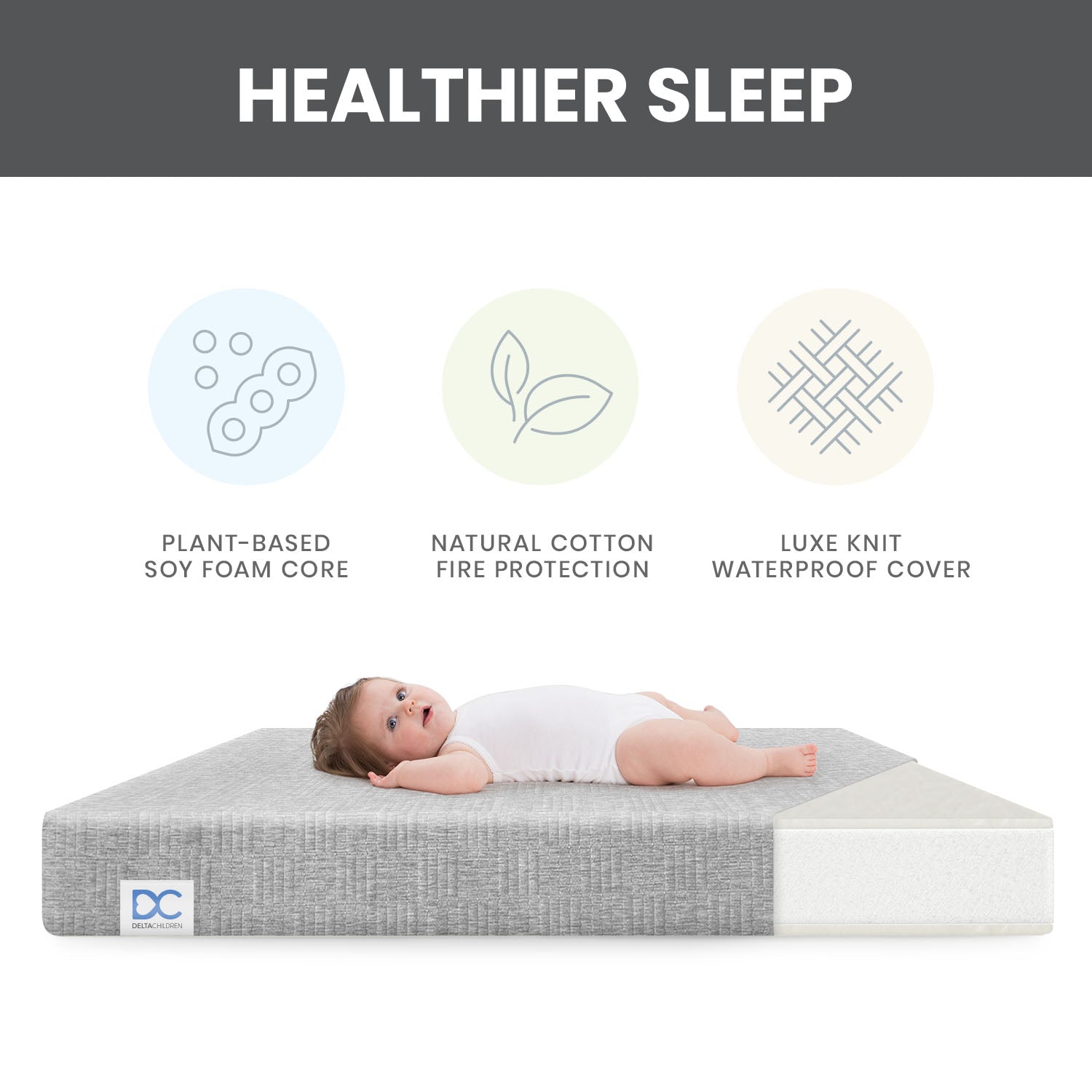 Sweet Beginnings Dual-Sided Baby Crib & Toddler Mattress - Firm Infant Side & Soft Toddler Side for Safe Sleep | Perfect for Nursery, Daycare & Travel Cribs