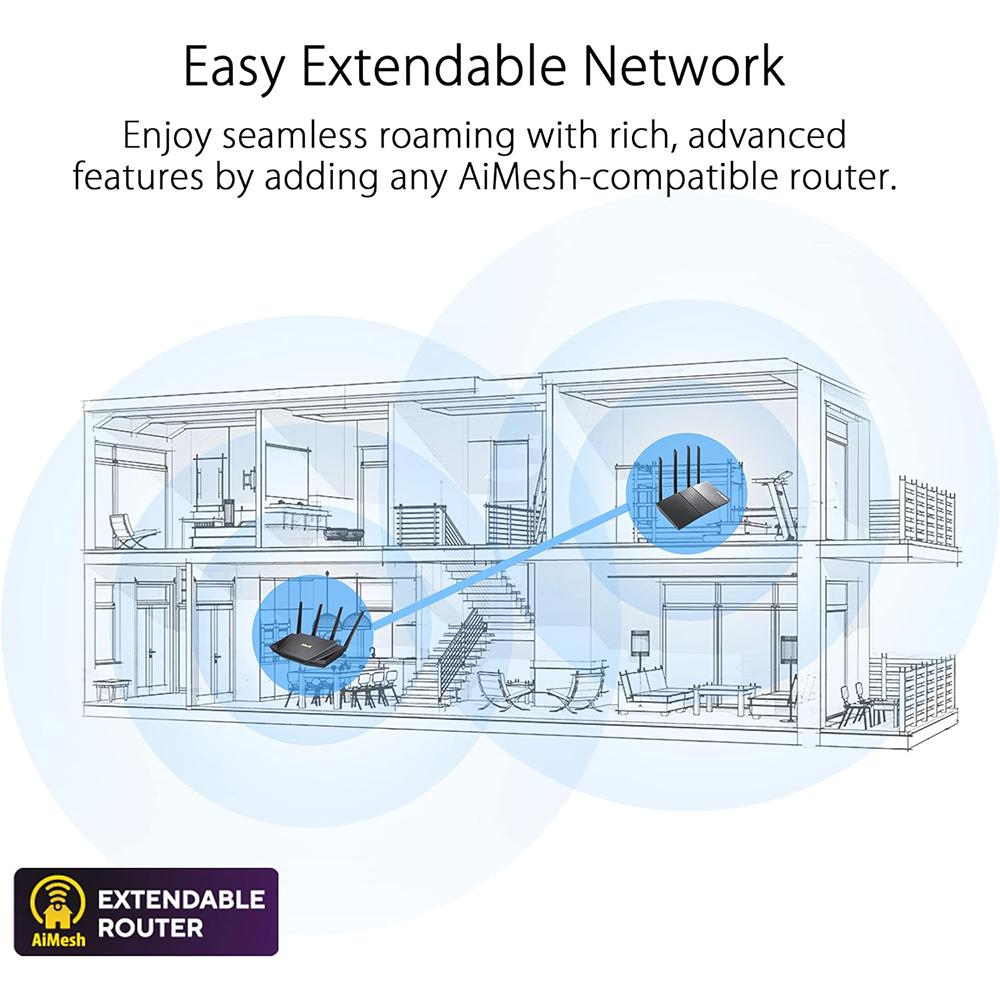 ASUS AX300 Dual-Band WiFi 6 Router - High-Speed Wireless Internet for Gaming & Streaming | Home & Office Network Solution