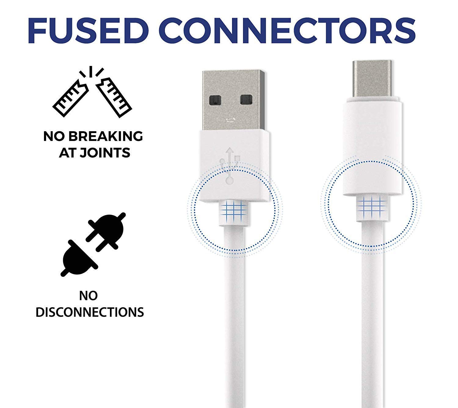 Original-Like Fast Charging USB-C Cable for Samsung Galaxy M12 - 3.1A Rapid Charge & Data Sync Type C to USB-A Cable (3.3ft/1m, White) | Perfect for Home, Office & Travel Charging