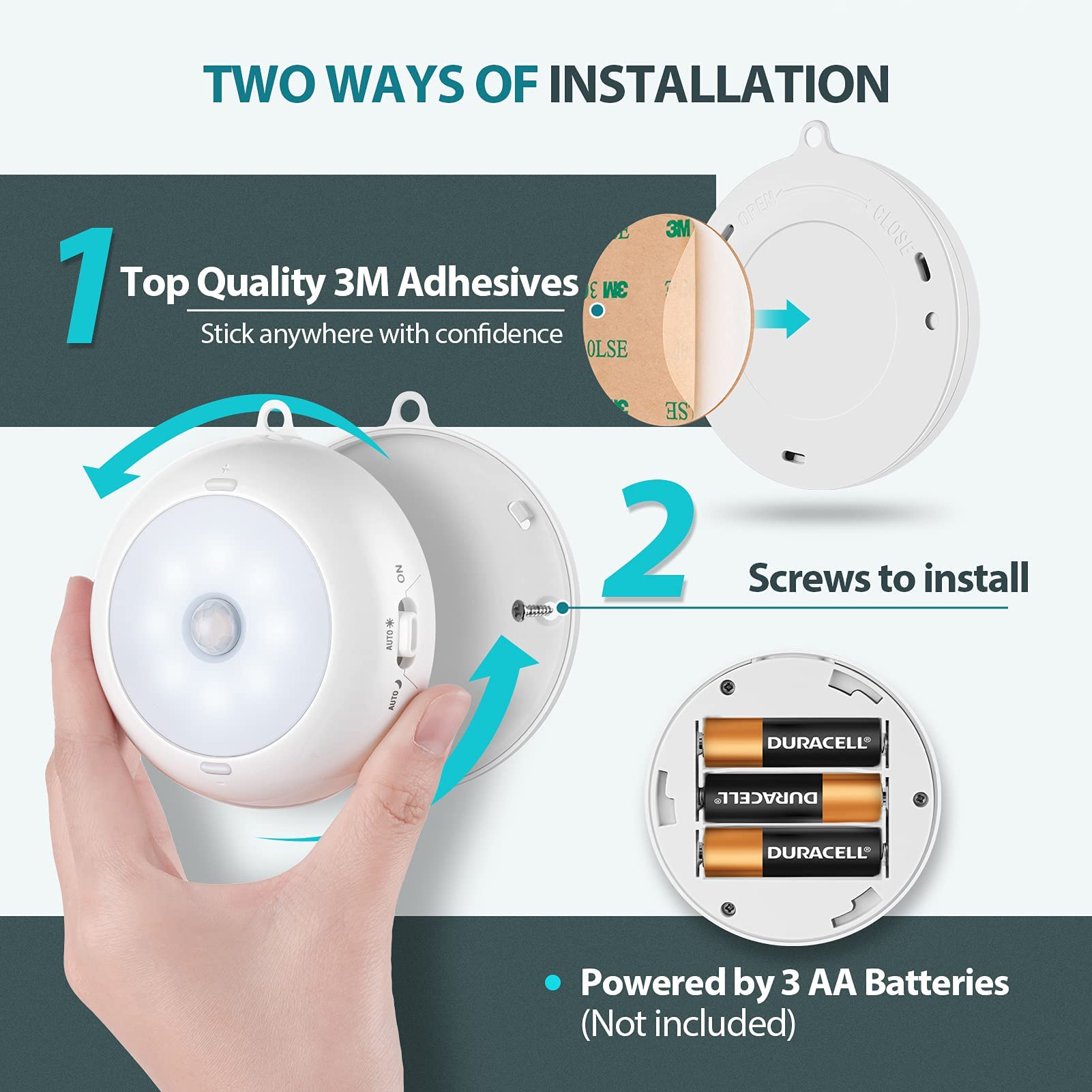 BLS 3 Pack 36 LED Closet Lights with Motion Sensor - Battery Powered Wireless Puck Lights for Cabinets, Ceiling & Night Lighting | Perfect for Bedrooms, Hallways, Pantries & Staircases (AA Battery Operated)
