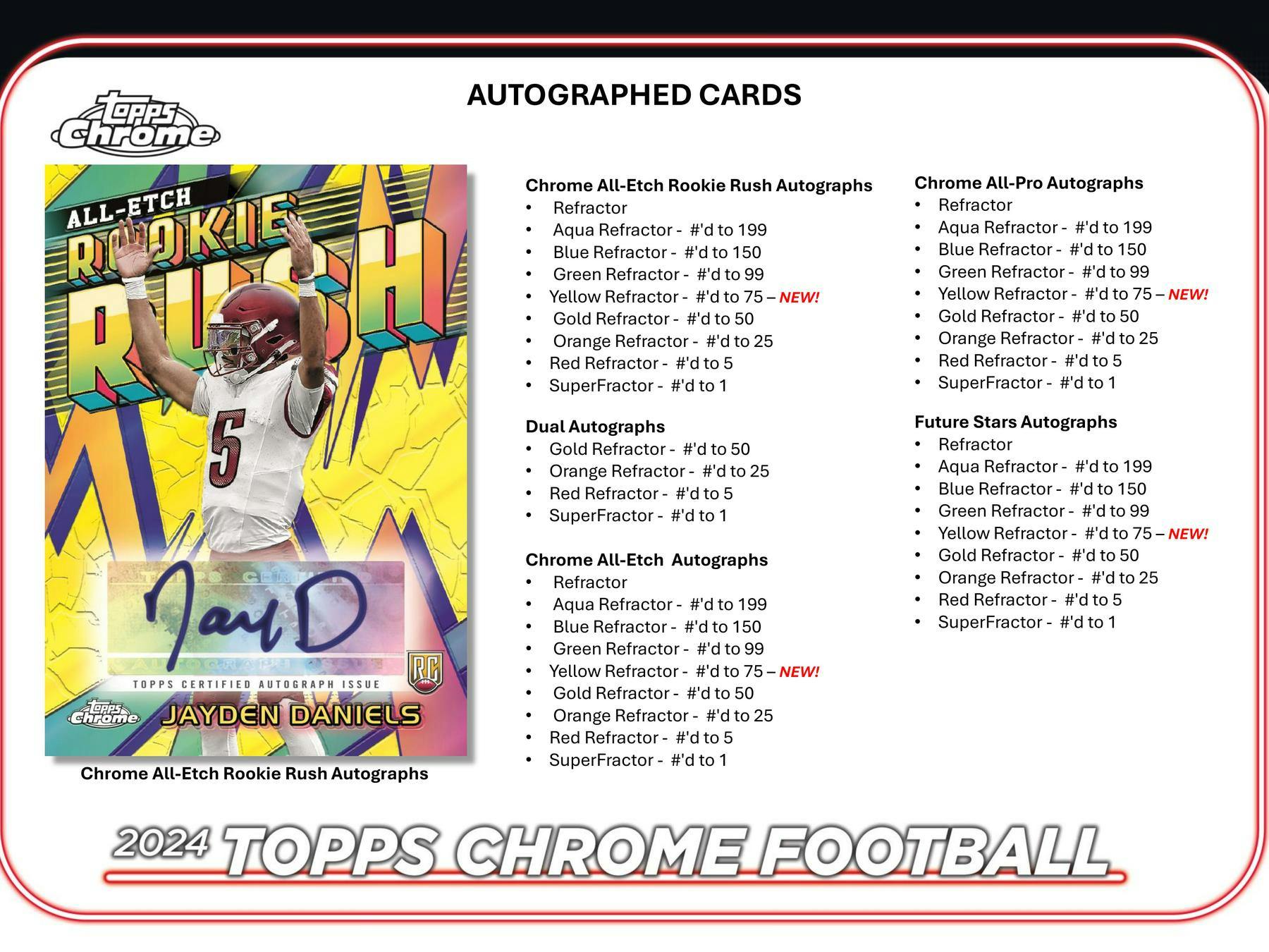 2024 Topps Chrome Football Mega Box - Premium Trading Cards for NFL Fans & Collectors - Perfect for Gifts, Investments, and Fantasy Football Enthusiasts