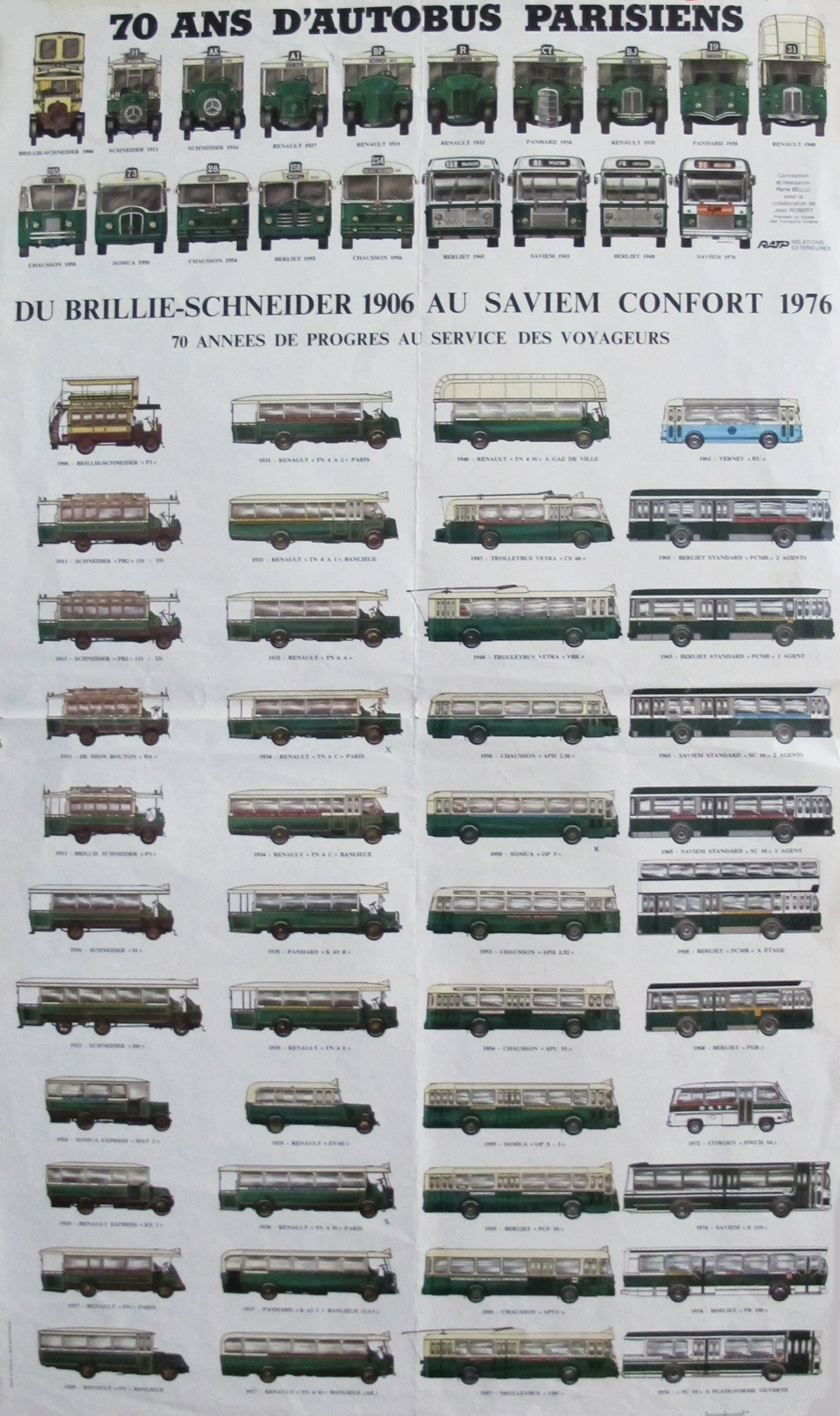 1976 Vintage Parisian Bus Transportation Poster - Retro 70 Years of Paris Buses Art Print for Home & Office Decor