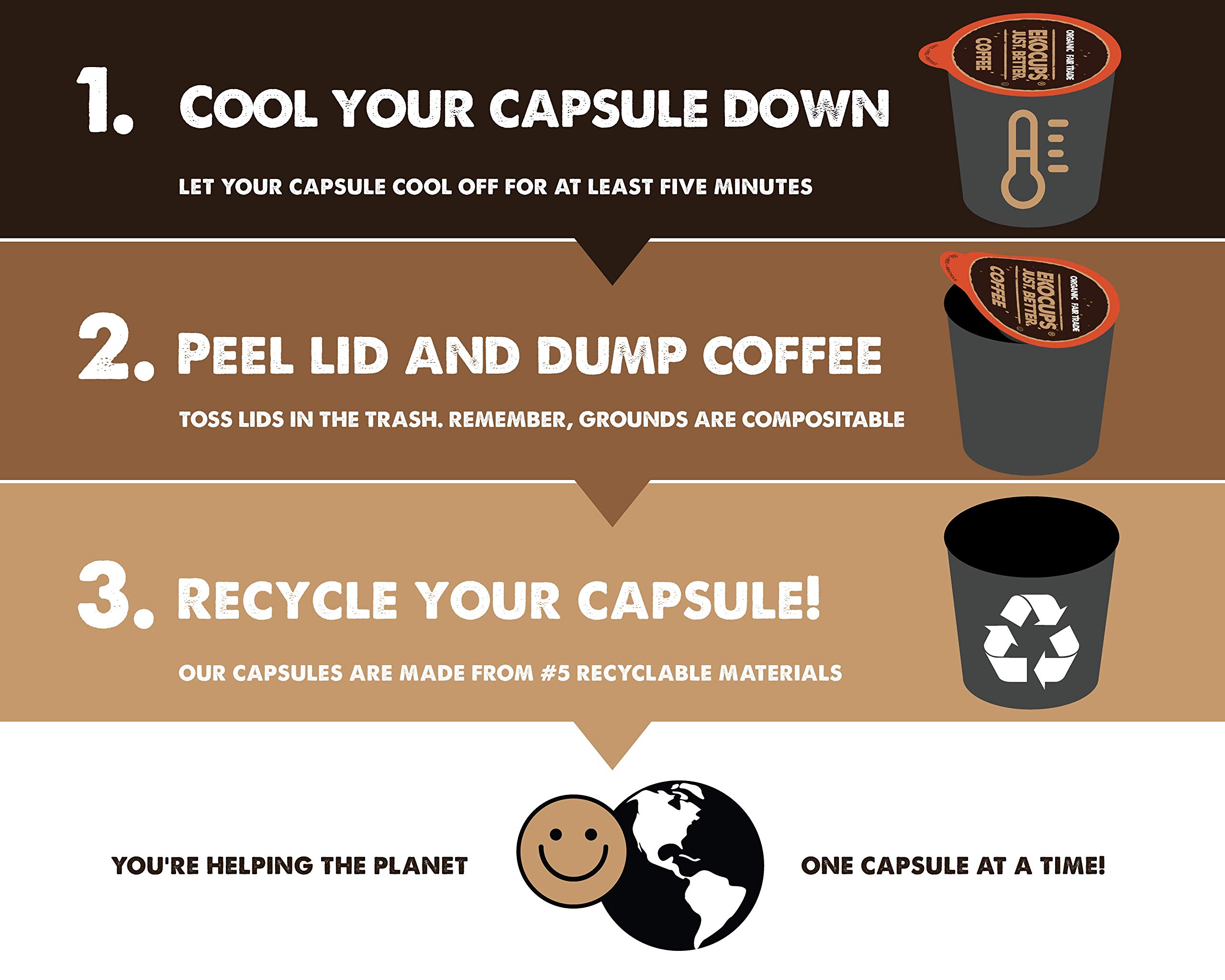 EKOCUPS Organic Light Roast Coffee Pods - 40 Count Fair Trade Single Serve K-Cups for Keurig Machines | Recyclable & Eco-Friendly | Perfect for Home, Office & Morning Brews