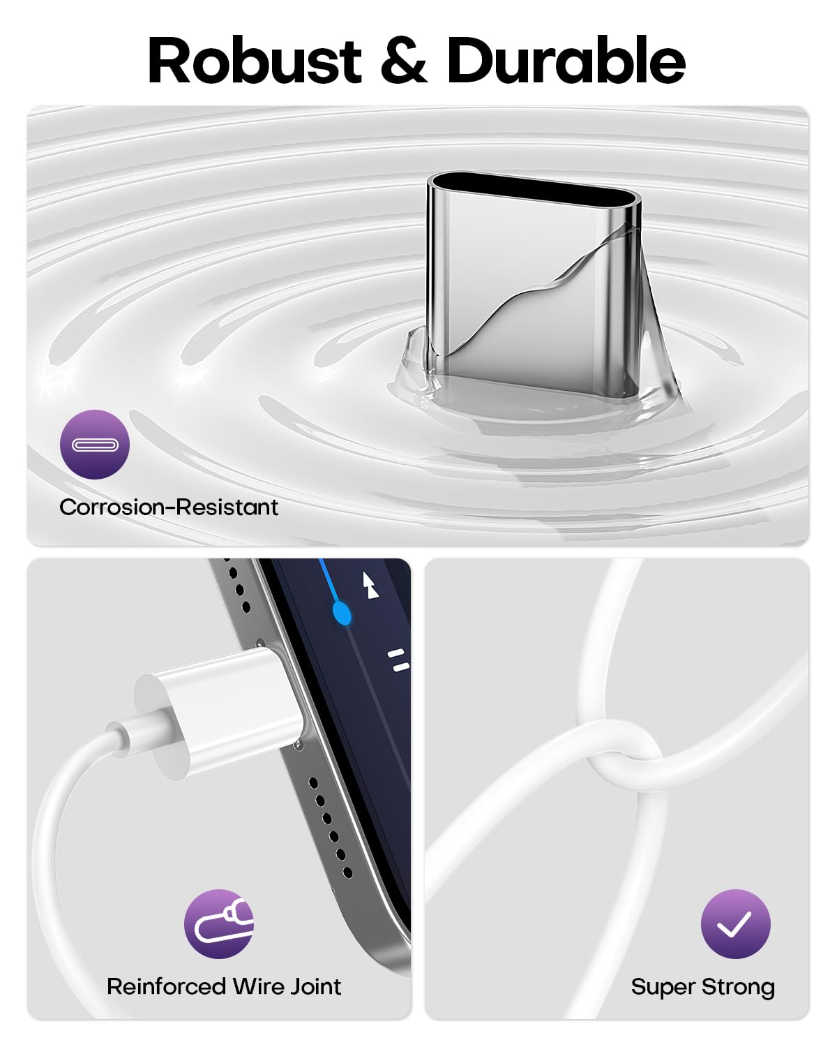 USB C to 3.5mm Headphone Jack Adapter for iPhone 16/15 Series, iPad Pro, Galaxy S24/S23 Ultra & Pixel 9 - White | Digital Audio Dongle for Music, Gaming & Calls | High-Quality USB-C to Aux Cable