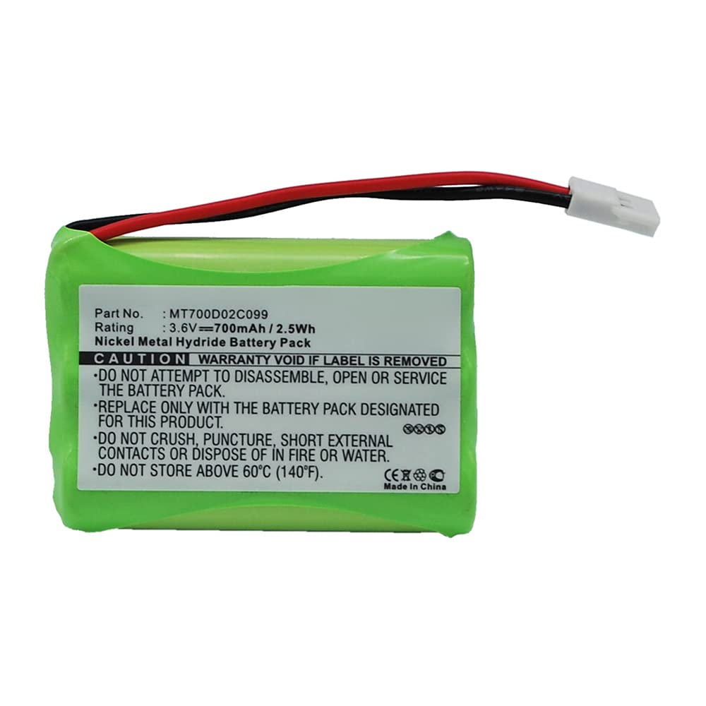 Synergy Digital Baby Monitor Battery for Philips SBC-SC369 - 700mAh Ni-MH Replacement (Perfect for Night Monitoring)