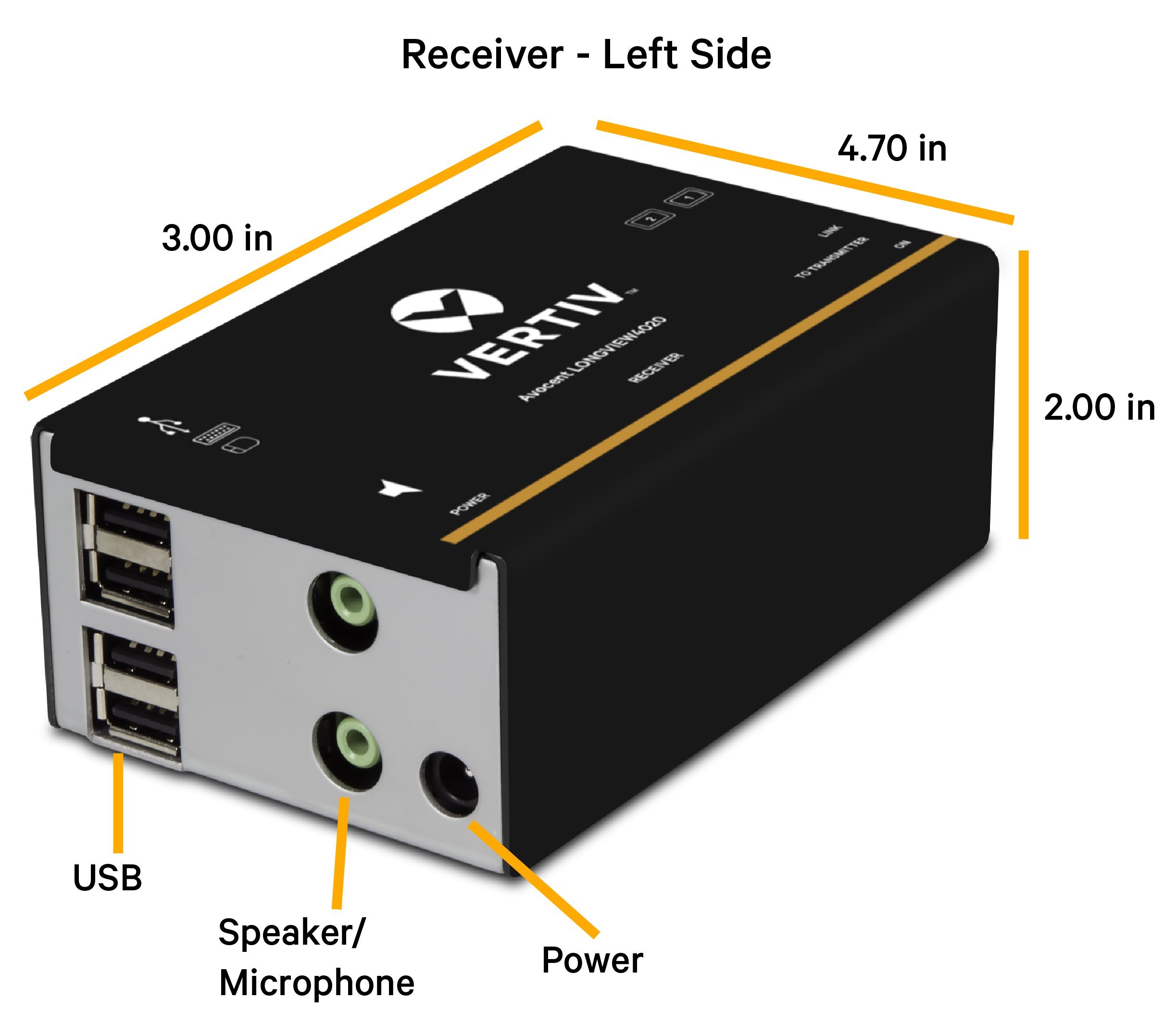 Vertiv Avocent LV 4020P High-Performance HD KVM Extender Kit - Dual Monitor Support, VGA Connectivity, 50m/164ft Range (Transmitter & Receiver Included) - Ideal for Data Centers, Server Rooms & Remote PC Control