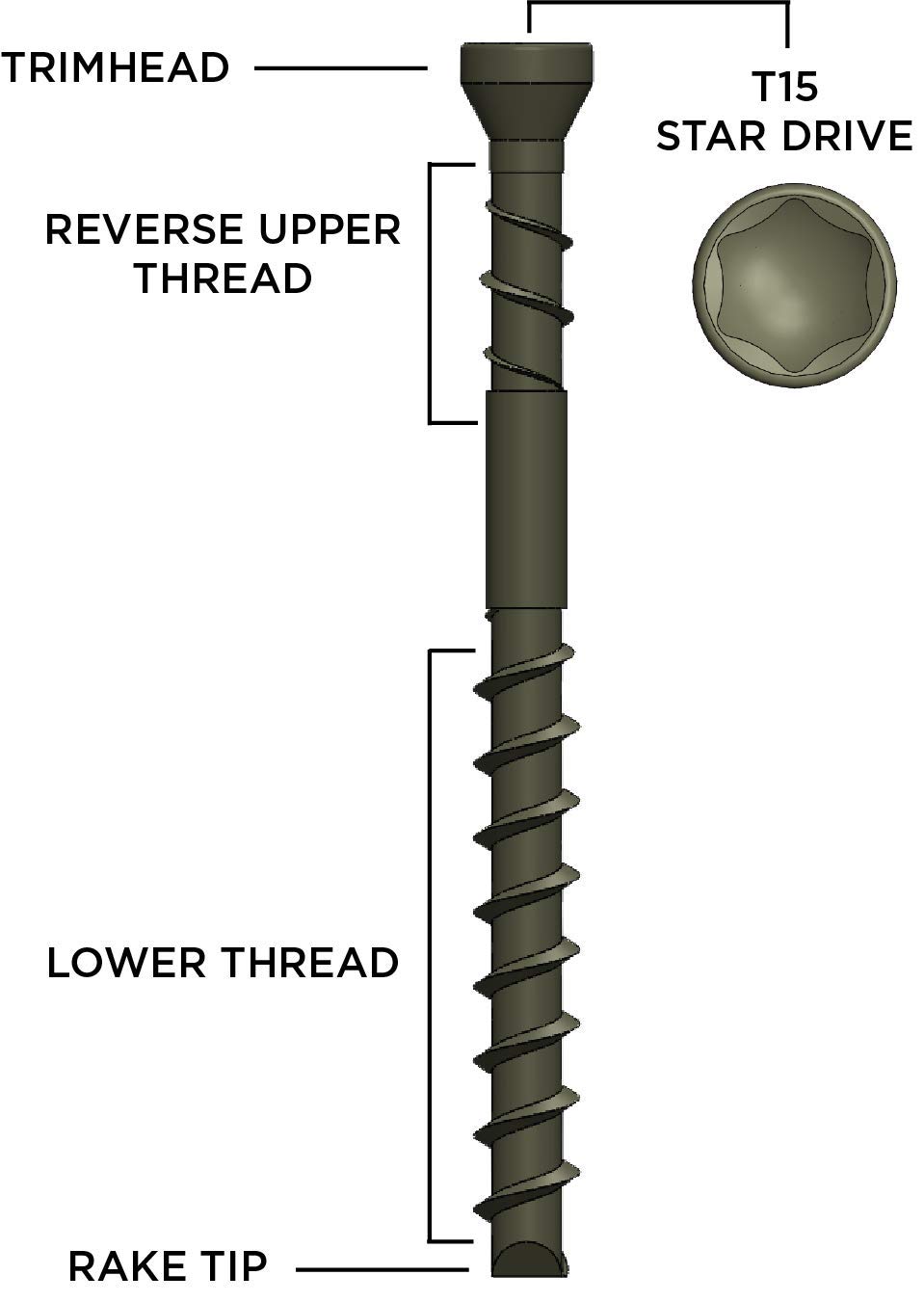CAMO Edge Deck Screws 1-7/8