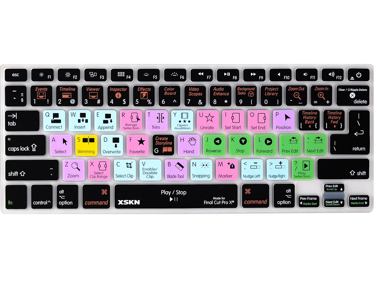 Silicone Keyboard Cover for MacBook Pro 13 15 17 Inch - Compatible with Final Cut Pro X (US/EU ISO Layout) | Protective Skin for Editing Workstations & Creative Professionals