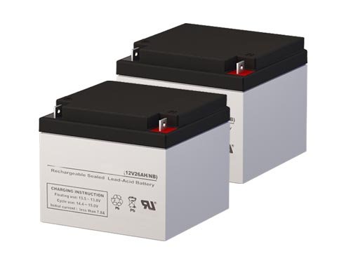 Elgar IPS560 UPS Replacement Batteries - 2 Pack High Capacity Backup Power Supply for Home & Office Electronics (Compatible with Computers, Routers, Security Systems)