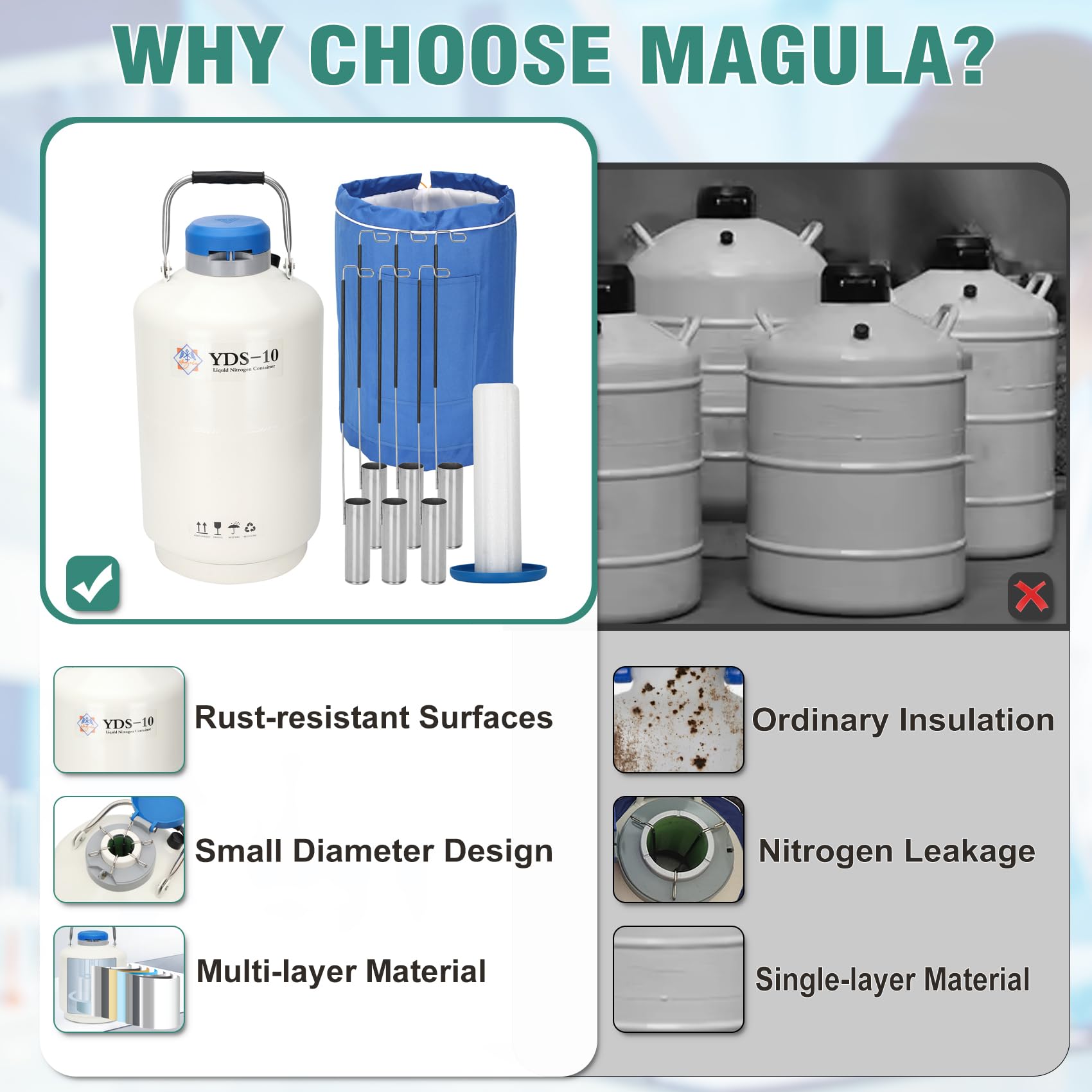 10L Aluminum Alloy Liquid Nitrogen Dewar Tank - Cryogenic Container for LN2 Storage with 6 Canisters - Ideal for Laboratory, Medical Sample Preservation & IVF Storage