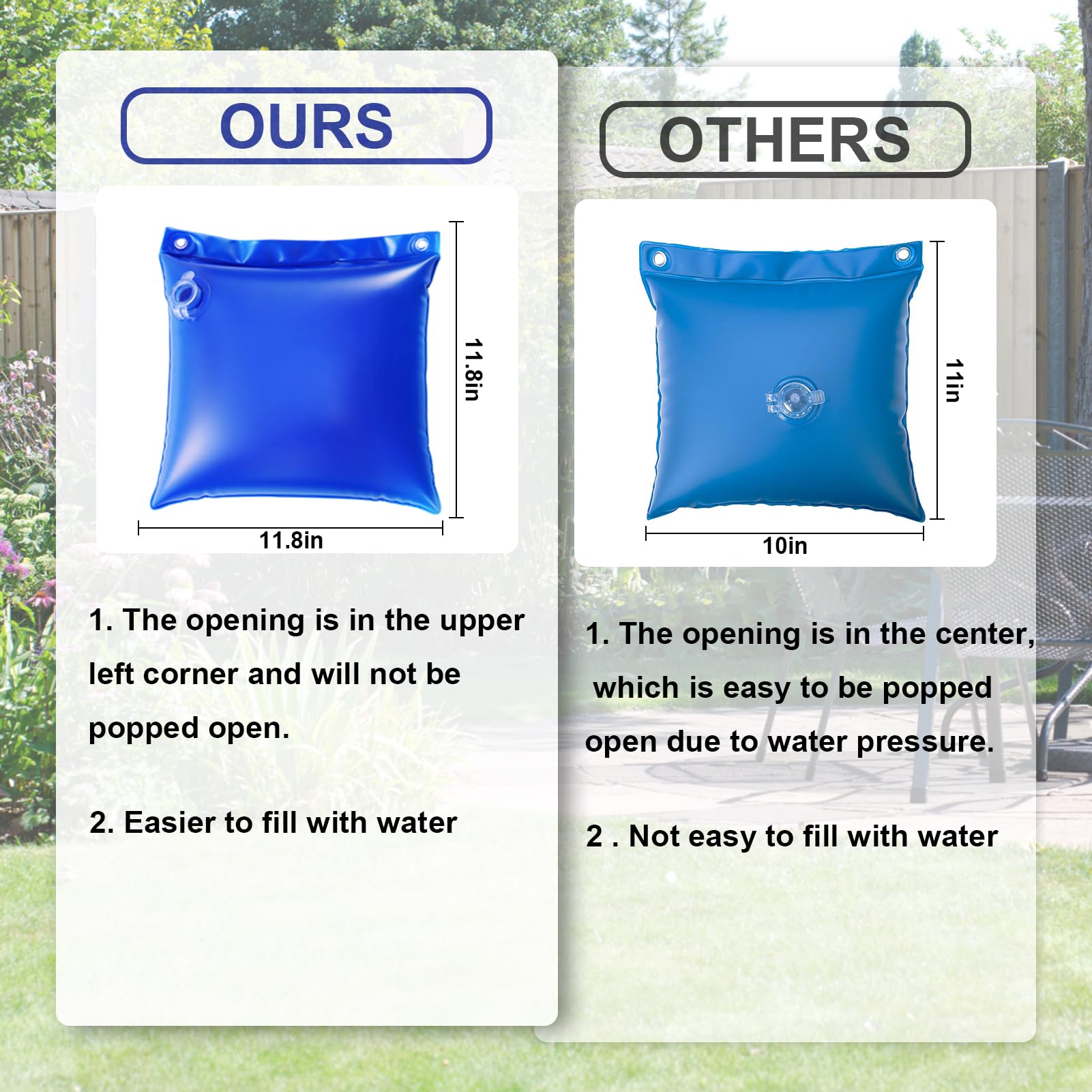 Heavy Duty 10-Pack PVC Pool Cover Water Bags - Wall Hanging Weights for Above Ground & Inground Swimming Pools, Hot Tubs - Winter Cold Resistant Blue Water Tubes (Perfect for Securing Pool Covers in All Seasons)