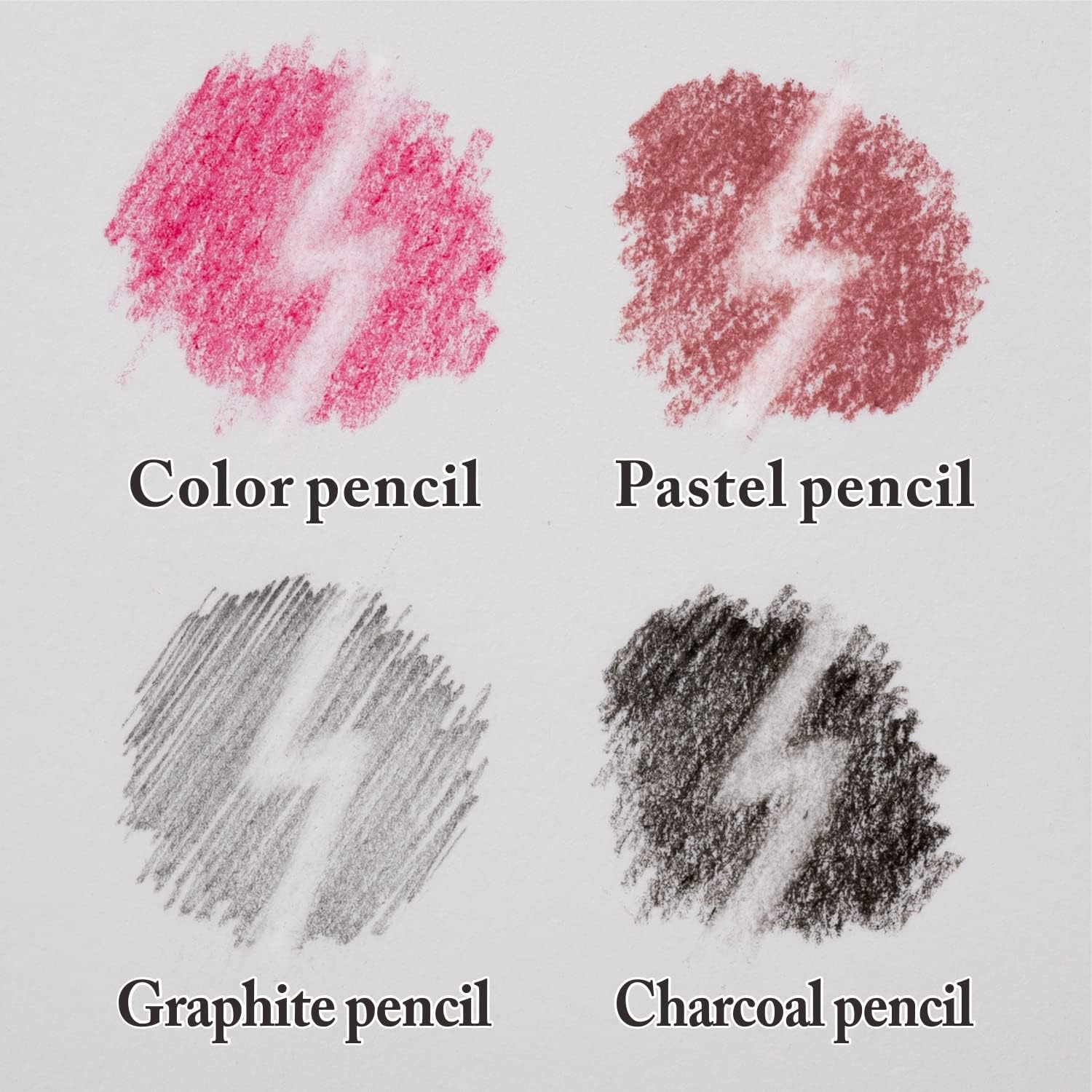 Pasler® 7803 Detail Eraser Pencil Set with Sharpener - 7-Pack Professional Sketching & Colored Illustration Tools for Artists, Designers, and Students - Perfect for Fine Art, Technical Drawing, and Classroom Use