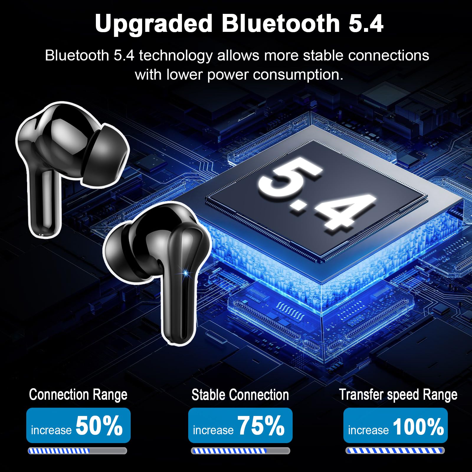 Wireless Earbuds Bluetooth 5.4 with Deep Bass & ENC Noise Cancellation, 45H Playtime LED Display IP7 Waterproof in-Ear Headphones for Android iOS - Perfect for Gym, Running, Commuting & Work Calls