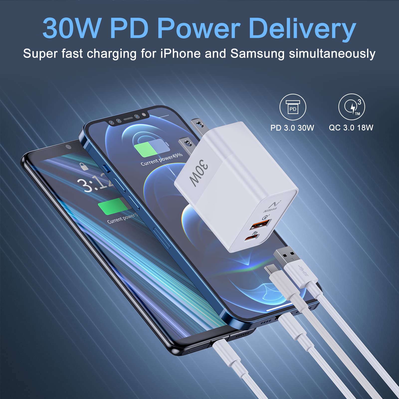 2 Pack 30W USB C Fast Charger with PD - Dual Port Wall Charger for iPhone 15/16 Pro Max, iPad Pro, Samsung Galaxy S23/S24, Google Pixel 8/9 | Super Fast Charging for Phones & Tablets | Perfect for Travel, Home & Office Use
