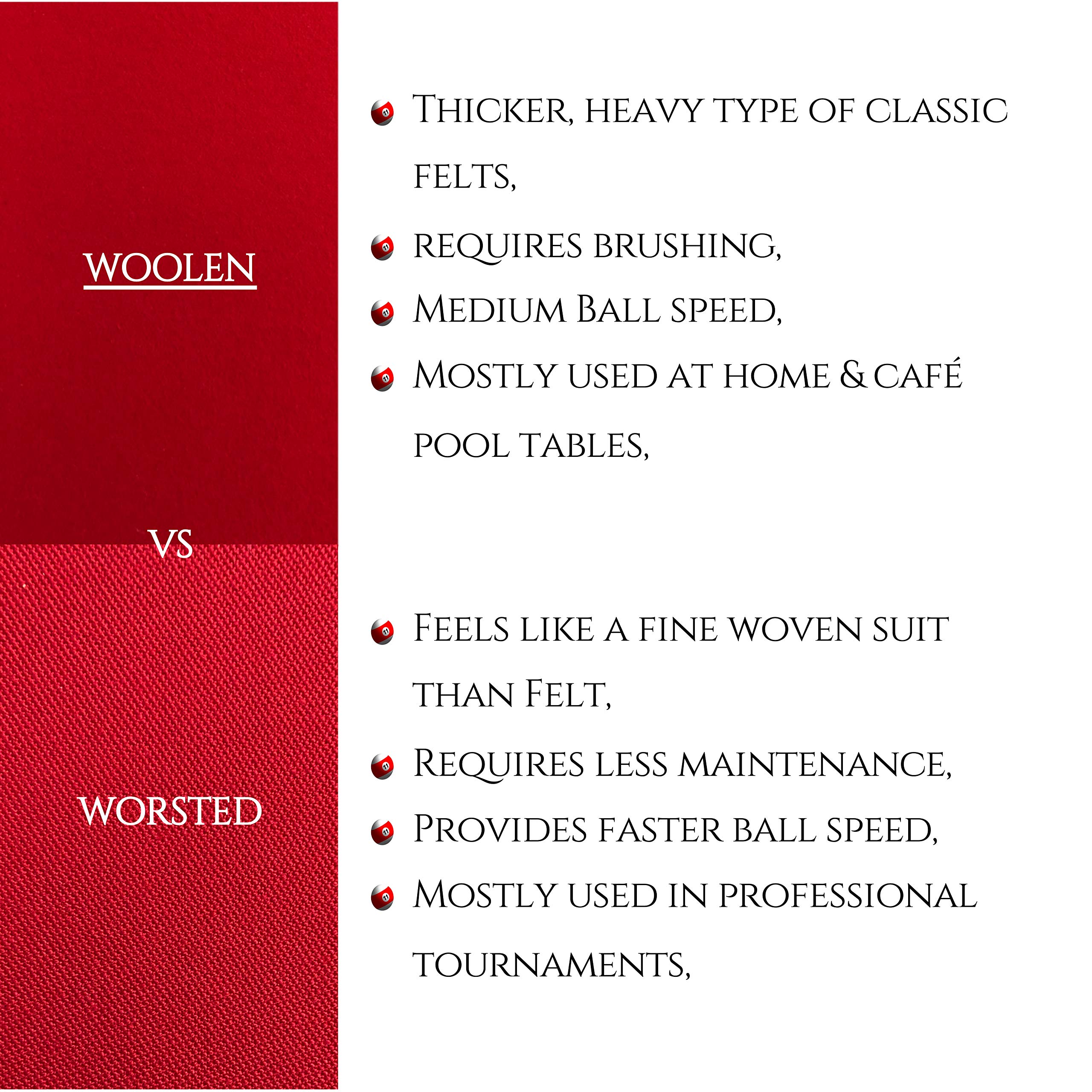 Premium Cotton Pool Table Felt - Professional Billiard Cloth Pre-Cut for Tournament & Home Game Room Use