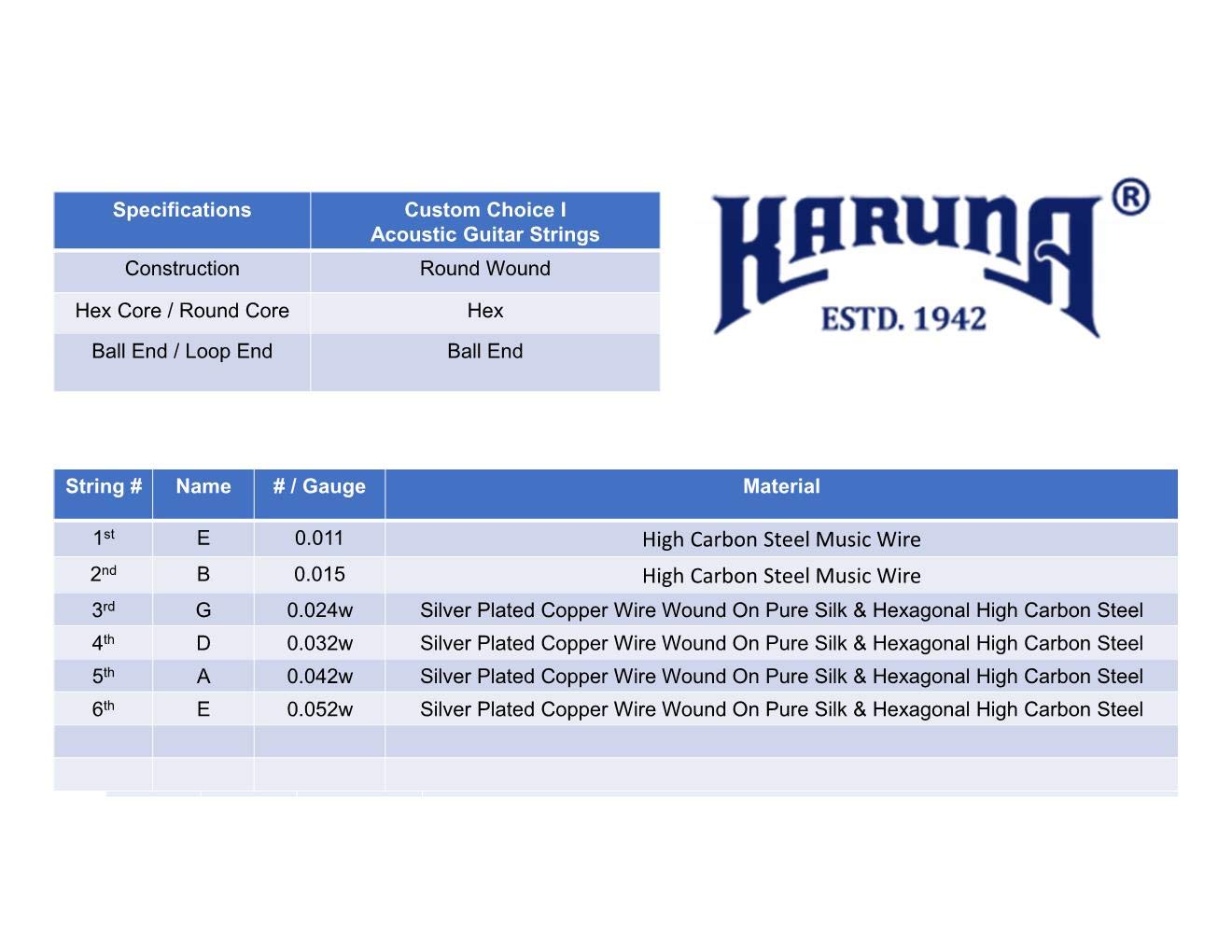 Karuna Silver Plated Silk & Steel Acoustic Guitar Strings (.011-.052 Gauge) - Premium Custom Choice for Warm, Rich Tone | Perfect for Folk, Blues & Fingerstyle Playing