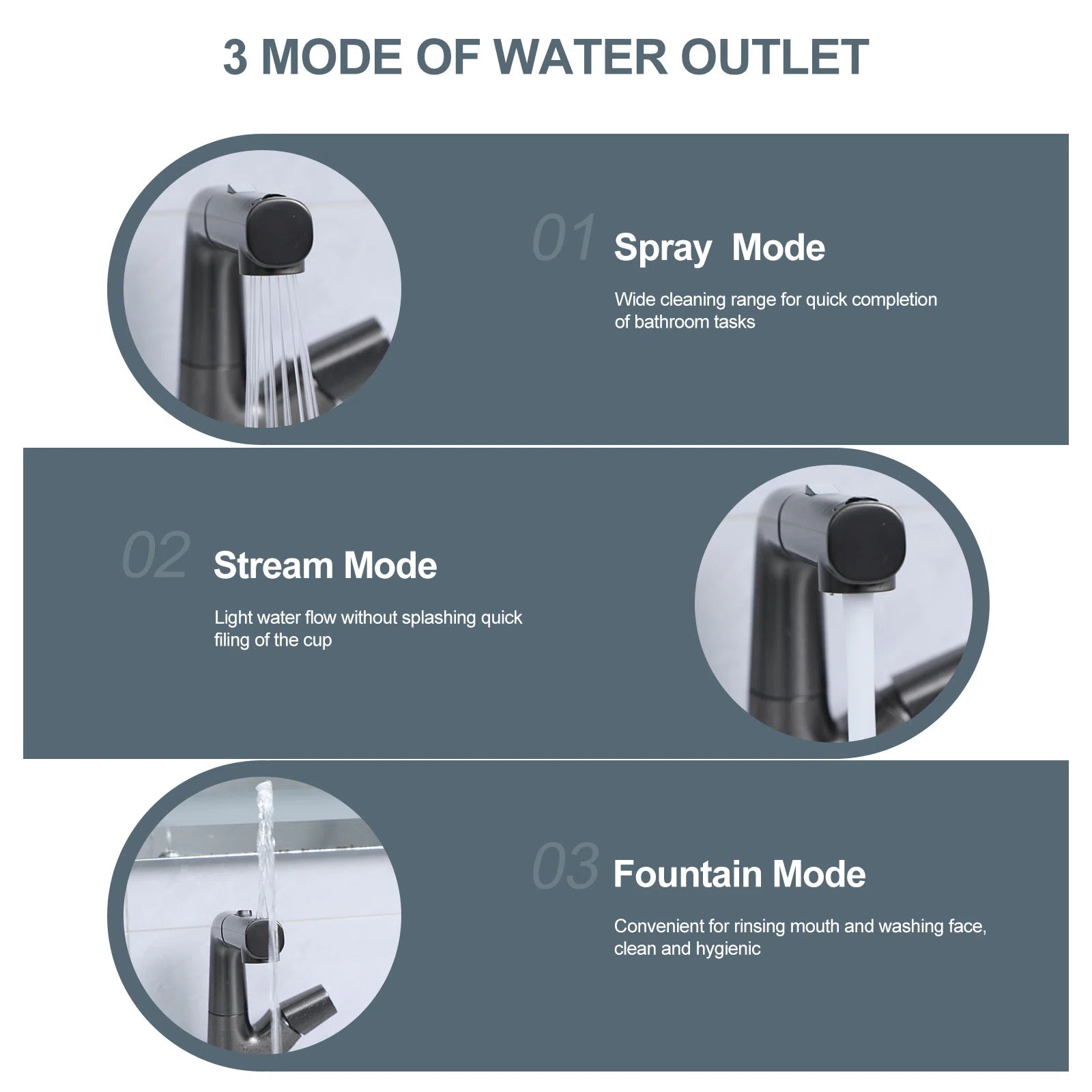 Lordear Stainless Steel 3-Mode 360° Rotating Pull Down Sprayer Bathroom Faucet - Perfect for Kitchen Sink, Bathroom Vanity & Utility Sink Installation