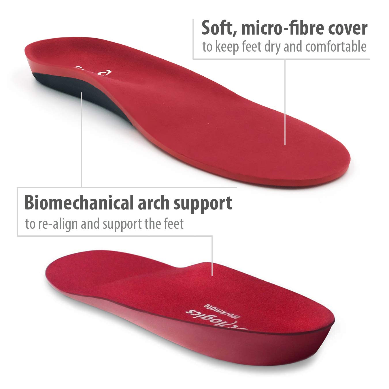 Full-Length Workwear Orthotic Shoe Insoles with Mild Arch Support - Relief for Tired, Aching Feet & Foot Pain - Ideal for Supination & Long Work Shifts - Perfect for Nurses, Teachers & Factory Workers (Pair, XS)