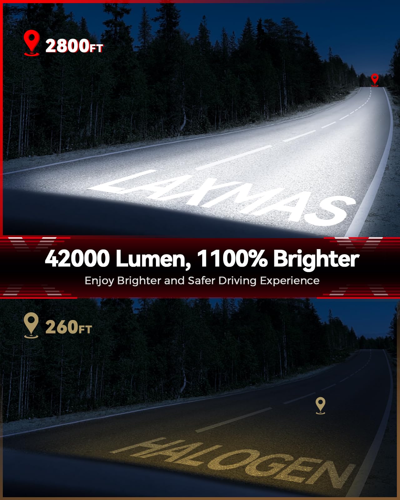 Laxmas 9012 LED Fog Lights - 3 Minute Quick Installation, Plug & Play, 1:1 OEM Size with Cooling Fan - 4 Pack for Trucks, SUVs & Off-Road Vehicles - Perfect for Night Driving & Foggy Conditions