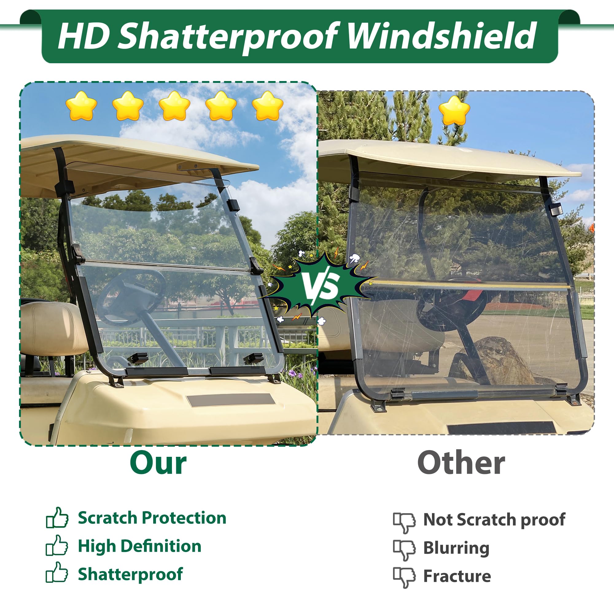 10L0L Golf Cart Windshield - Clear Shatterproof & Foldable Windproof for Club Car DS 2000+ Models - HD Transparent Protection for Golfing, Camping & Outdoor Adventures