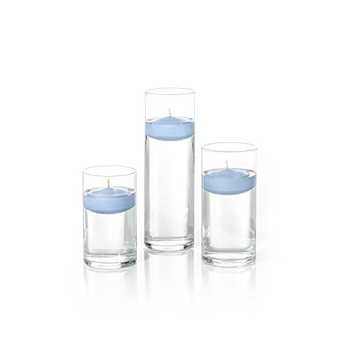 Periwinkle Blue