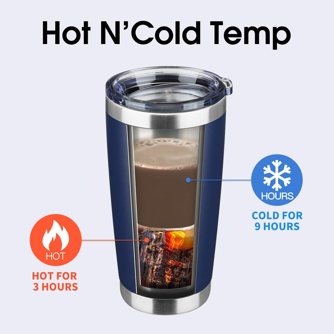 20oz Stainless Steel Vacuum Insulated Tumbler with Lid - Double Wall Travel Mug, Powder Coated Coffee Cup for Hot & Cold Drinks (12-Pack, Navy) - Perfect for Office, Camping, Gym & Outdoor Activities
