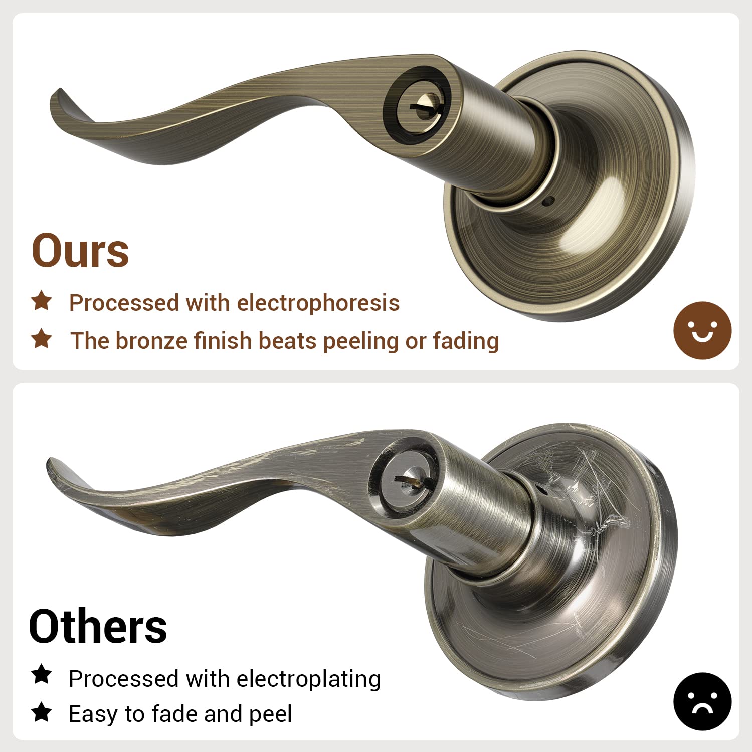 Ohuhu Antique Bronze Door Handle Set - Interior & Exterior Door Knob with Key, Wave Style Lever Lock for Bedroom, Bathroom Privacy (Zinc Alloy) - Perfect for Home Entryway, Office & Rental Property Security