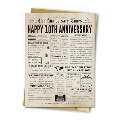 10th Anniversary Card