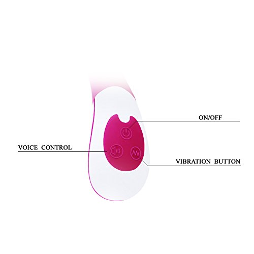 Premium Rechargeable Waterproof Rabbit Vibrator - 12 Vibration Modes, Voice Control, Body-Safe Silicone for Women & Couples - Perfect for Romantic Nights, Self-Care, and Sensual Exploration