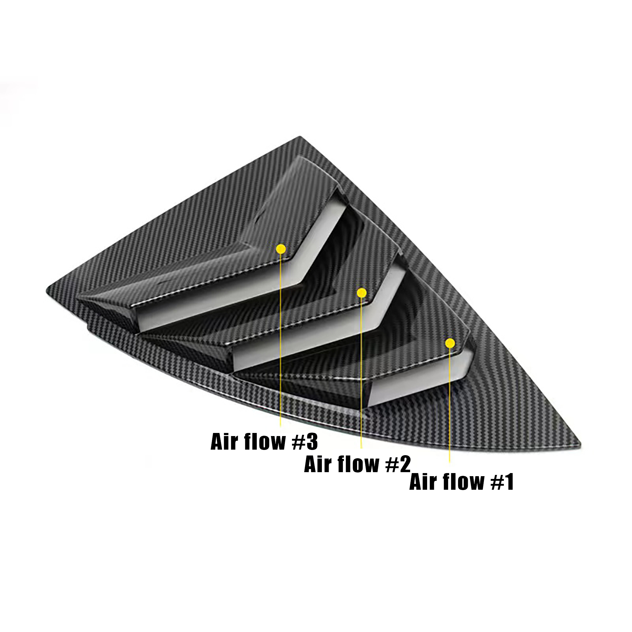 Premium Aerodynamic Rear Side Window Louvers for Tesla Model Y (2020-2025) - Custom Fit Black ABS Plastic Car Accessories - Enhance Style & Sun Protection for Road Trips & Daily Commute