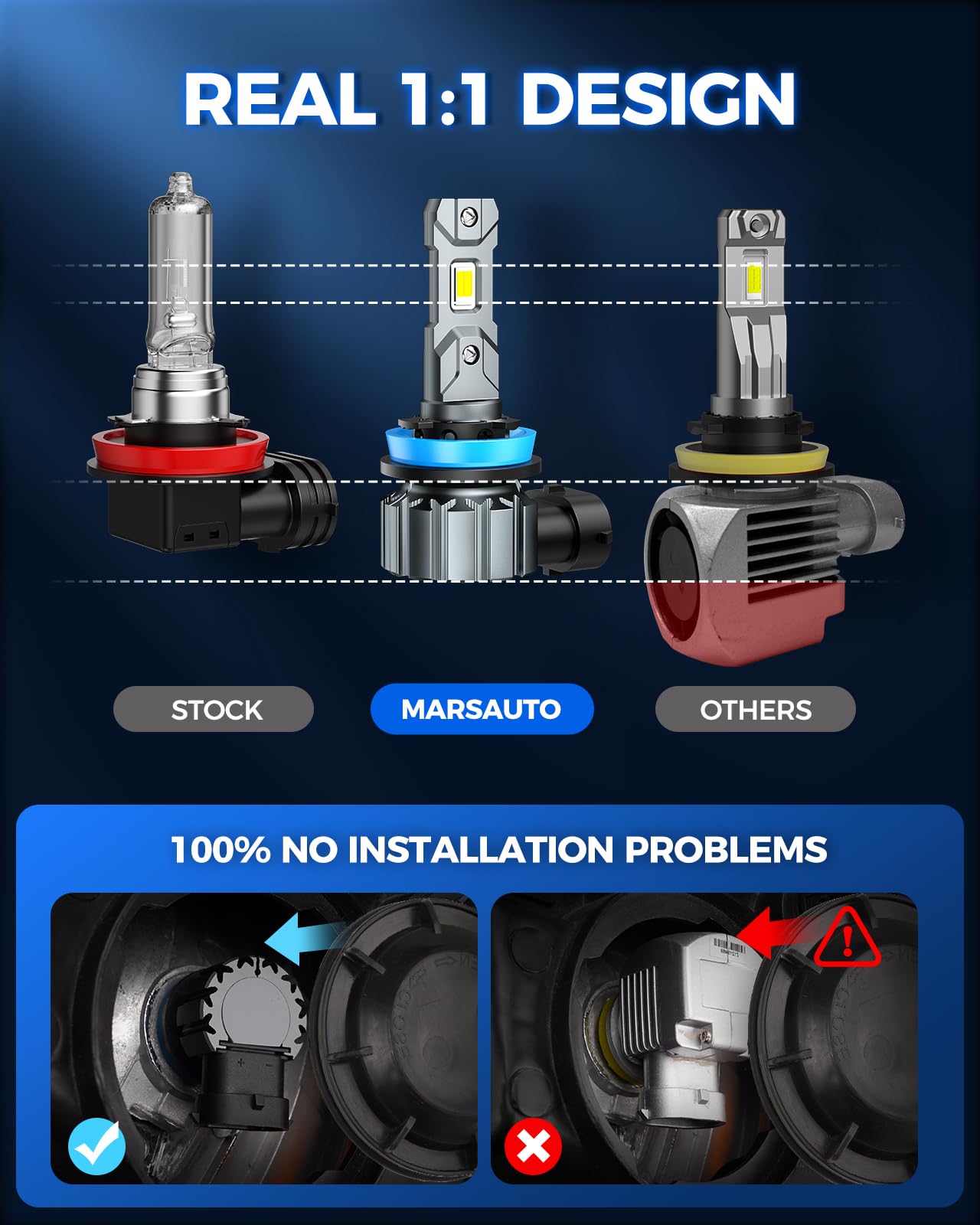 MarsAuto H11 H8 H9 LED Light Bulbs - 24000LM Super Bright, Plug and Play Fog Lights for Cars, Trucks, Motorcycles (Pack of 2) - Perfect for Off-Roading, Night Driving & Bad Weather Conditions