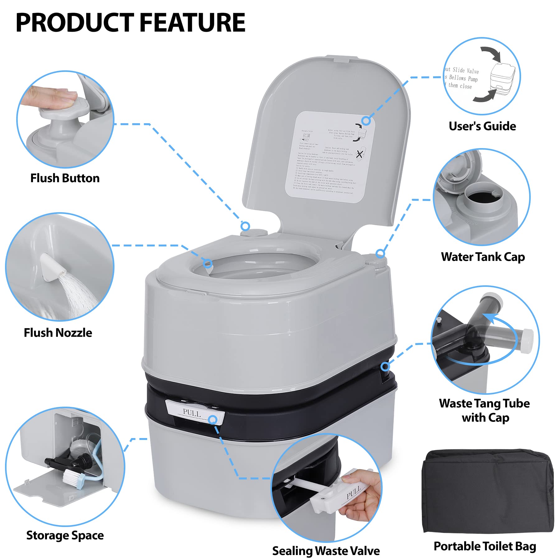 HSM 6.4 Gallon Portable Toilet for Camping, RV, Boating & Fishing - Compact Outdoor Commode with Leak-Proof Seal, Travel Bag & Sprinkling Bottle - Perfect for Road Trips, Camping Adventures & Marine Use