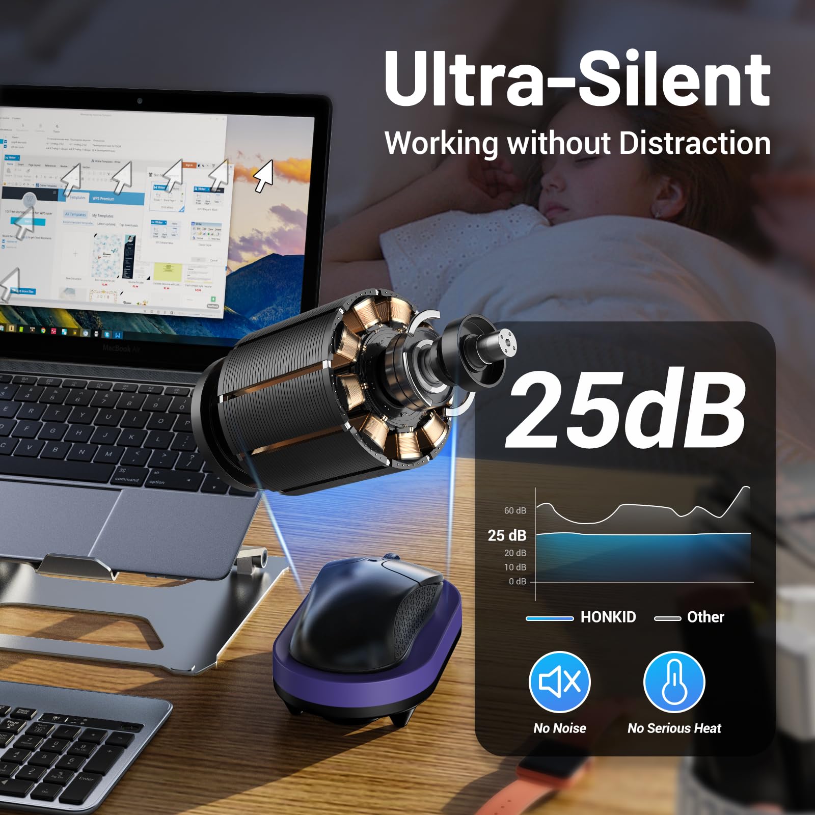 HONKID Undetectable Mouse Mover Jiggler with ON/Off Switch - USB Plug & Play - Simulates Physical Mouse Movement - Prevents Computer Sleep/Lock Screen (Purple) - Perfect for Remote Work, Online Meetings & Gaming