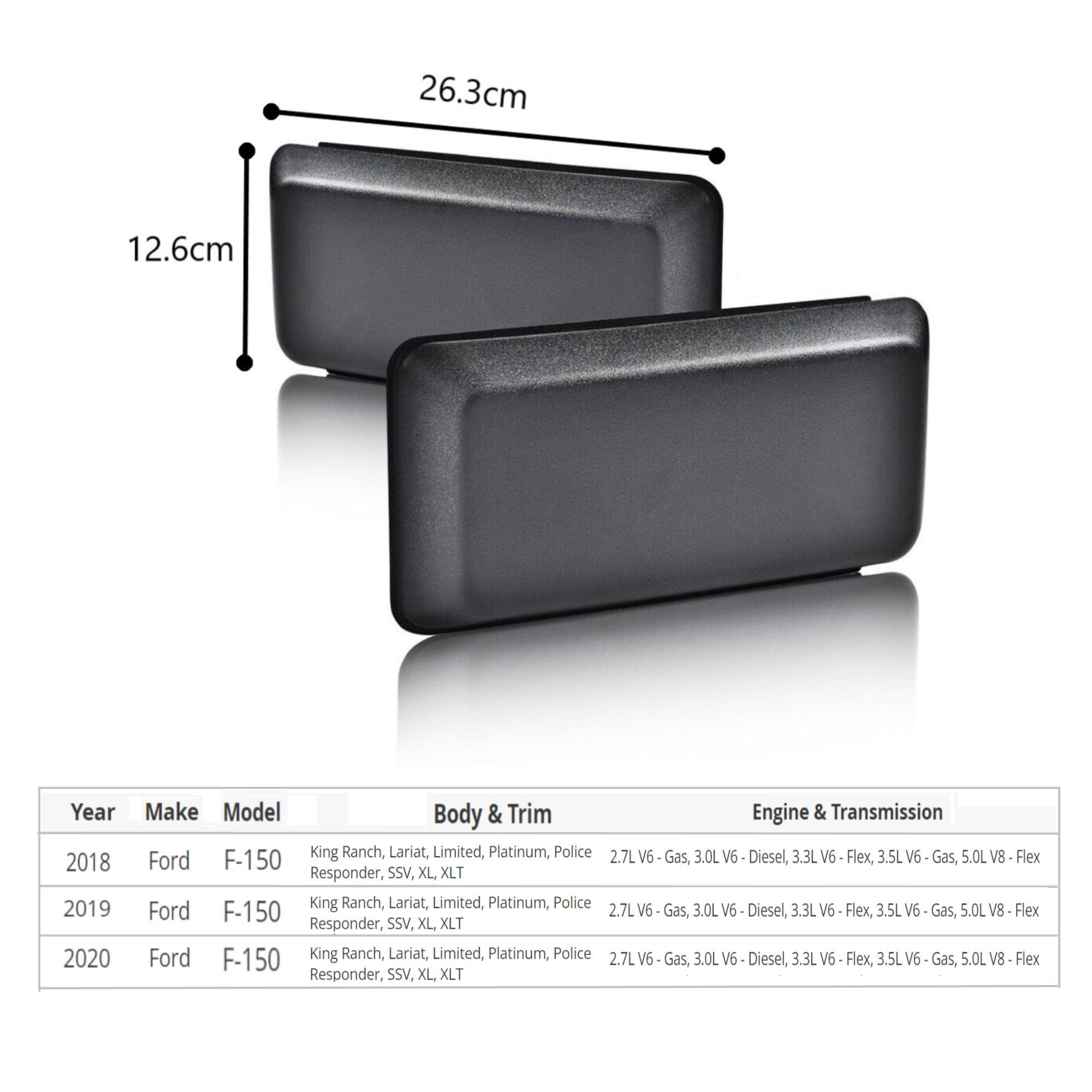 2018-2020 Ford F-150 F150 Front Bumper Guard Set - Textured Black Bumper Pads & Covers for Driver & Passenger Side | Durable Protection Against Scratches & Dents | Perfect for Off-Roading, Parking & Daily Driving