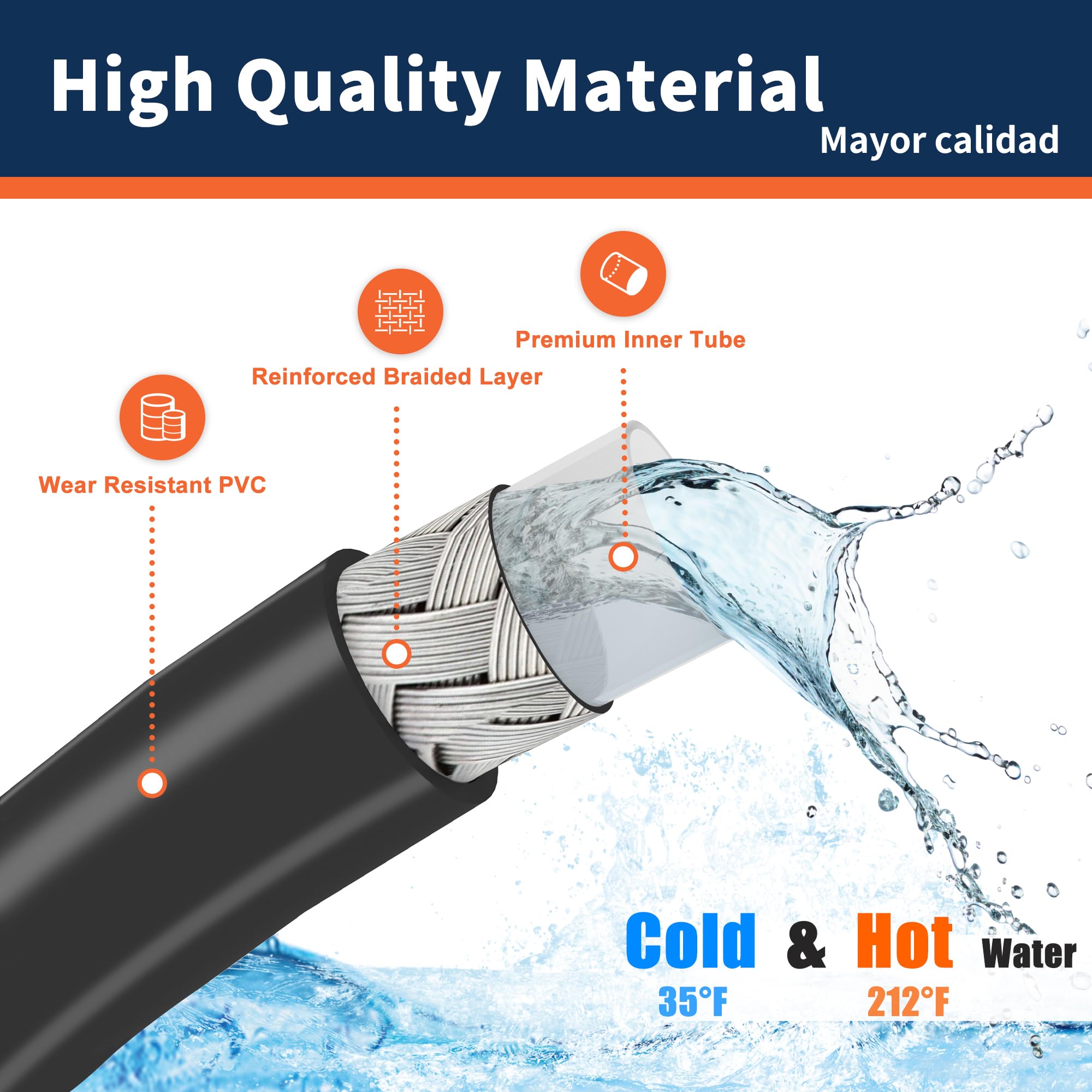 Ufixed 25FT 3300 PSI Pressure Washer Hose - Lightweight & Durable for Outdoor Cleaning