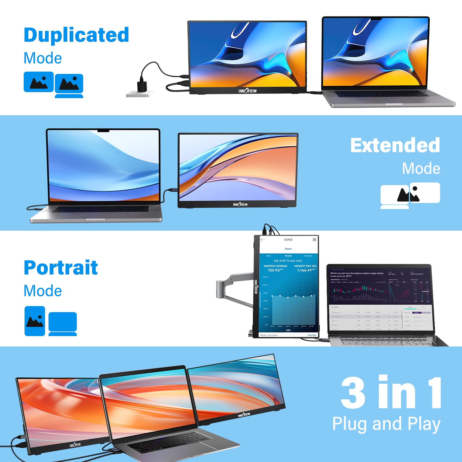 InnoView 15.6