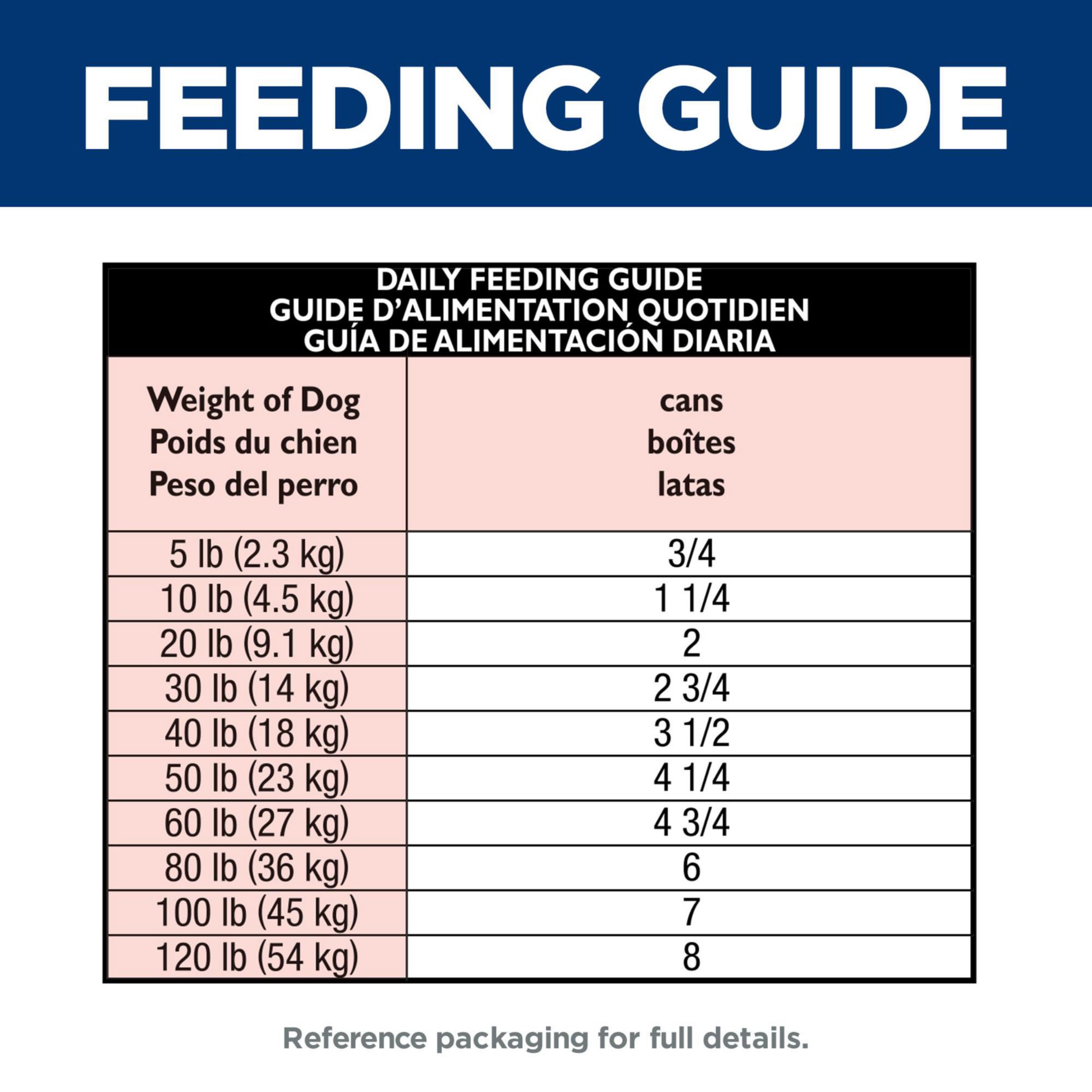 Hill's Science Diet Perfect Digestion Wet Dog Food - Chicken, Vegetable & Rice Stew for Adult Dogs (1-6 Years) - Digestive Support Formula - 12.5 oz Can (Pack of 12) - Ideal for Sensitive Stomachs & Digestive Health Maintenance