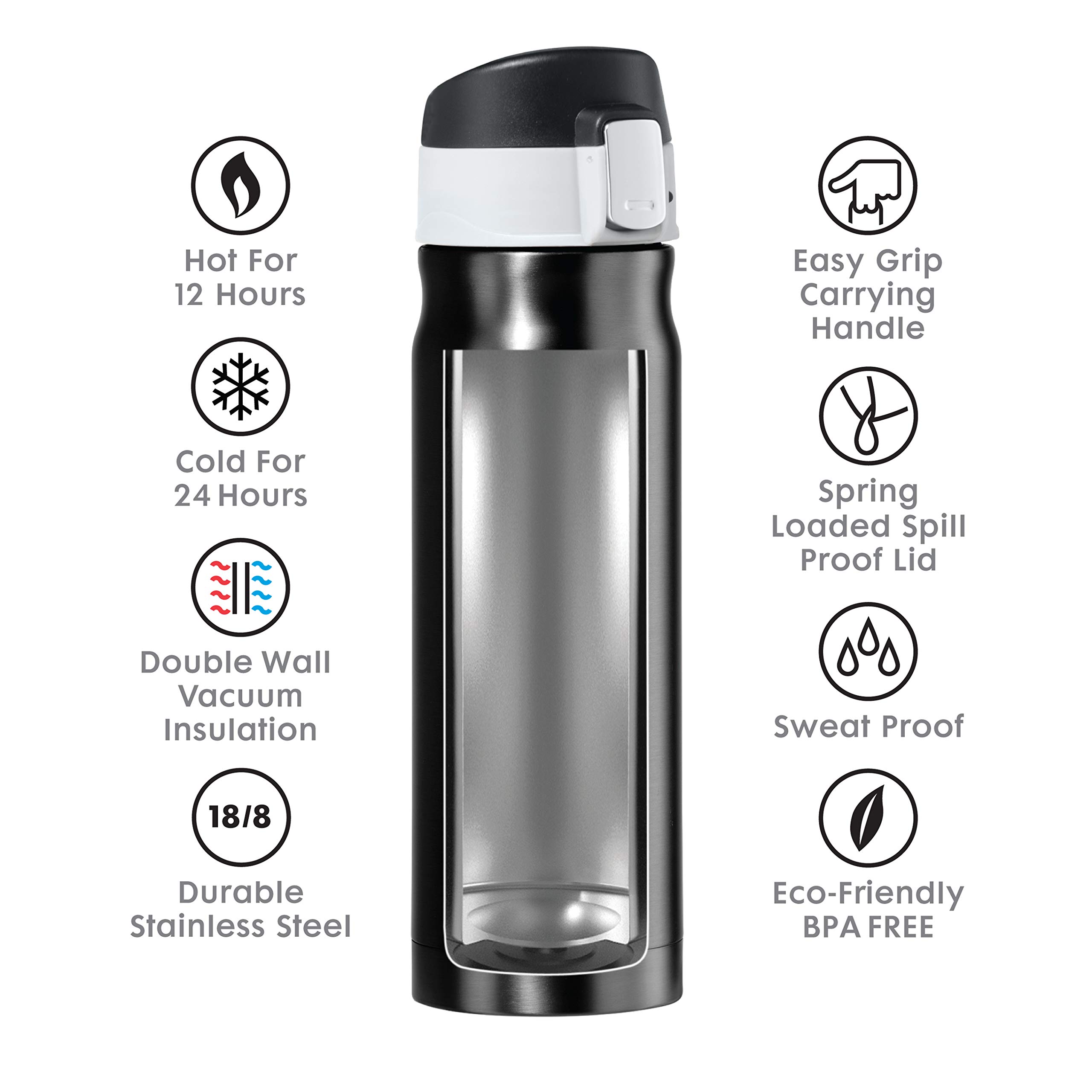 OGGI Caliber 17oz Stainless Steel Insulated Water Bottle - Leakproof Travel Coffee Mug, Double Wall Vacuum Metal Sports Bottle for Hiking, Gym & Outdoor Activities (Black)