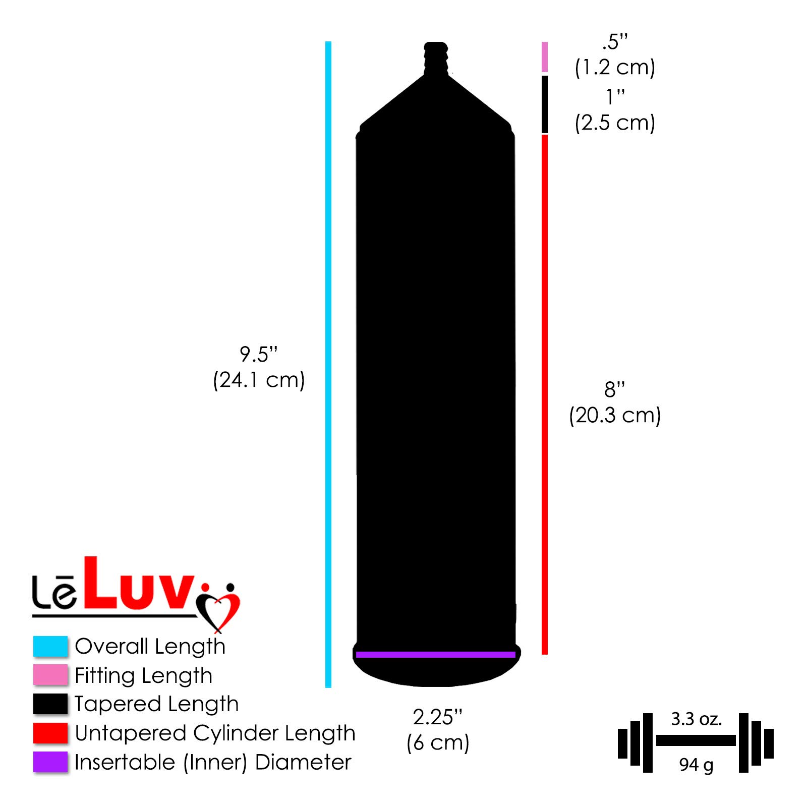 7-in-1 Handheld Vacuum Pump Massager Kit with 5 Silicone Sleeves & Donut Ring - Powerful Vibration Therapy for Muscle Relaxation & Intimate Wellness - Perfect for Home Spa, Post-Workout Recovery & Couples Massage