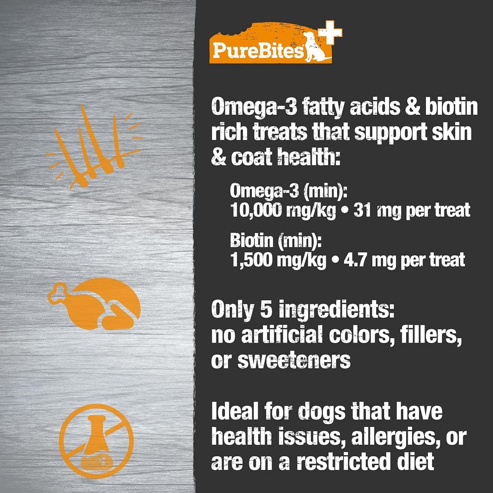 Premium Freeze-Dried Dog Treats for Skin & Coat Health | All-Natural Functional Snacks | Supports Shiny Fur & Healthy Skin | Perfect for Training, Rewards & Daily Supplements