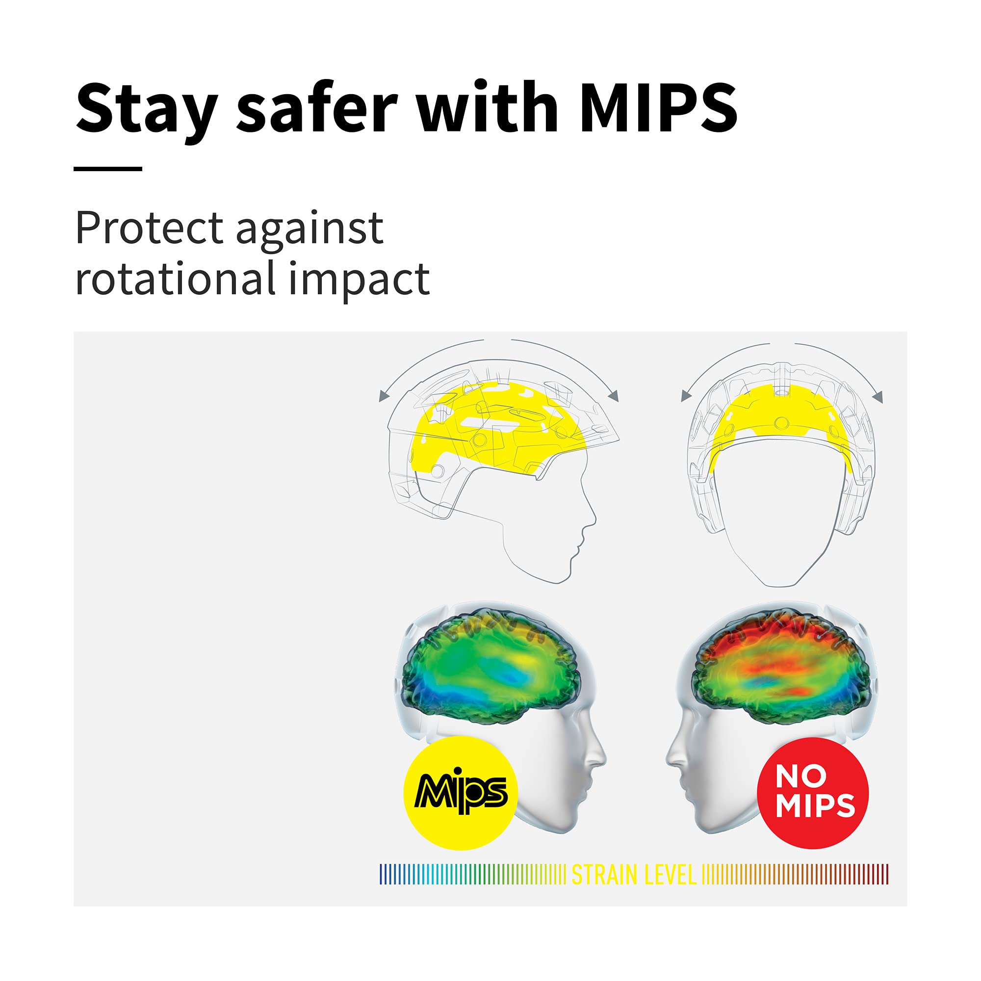 Bern Hudson Commuter Bike Helmet with MIPS Technology - Certified for E-Bikes & Cycling Safety - Integrated LED Rear Light & U-Lock Compatible - Perfect for Urban Commuting, Road Biking & Electric Bike Riders