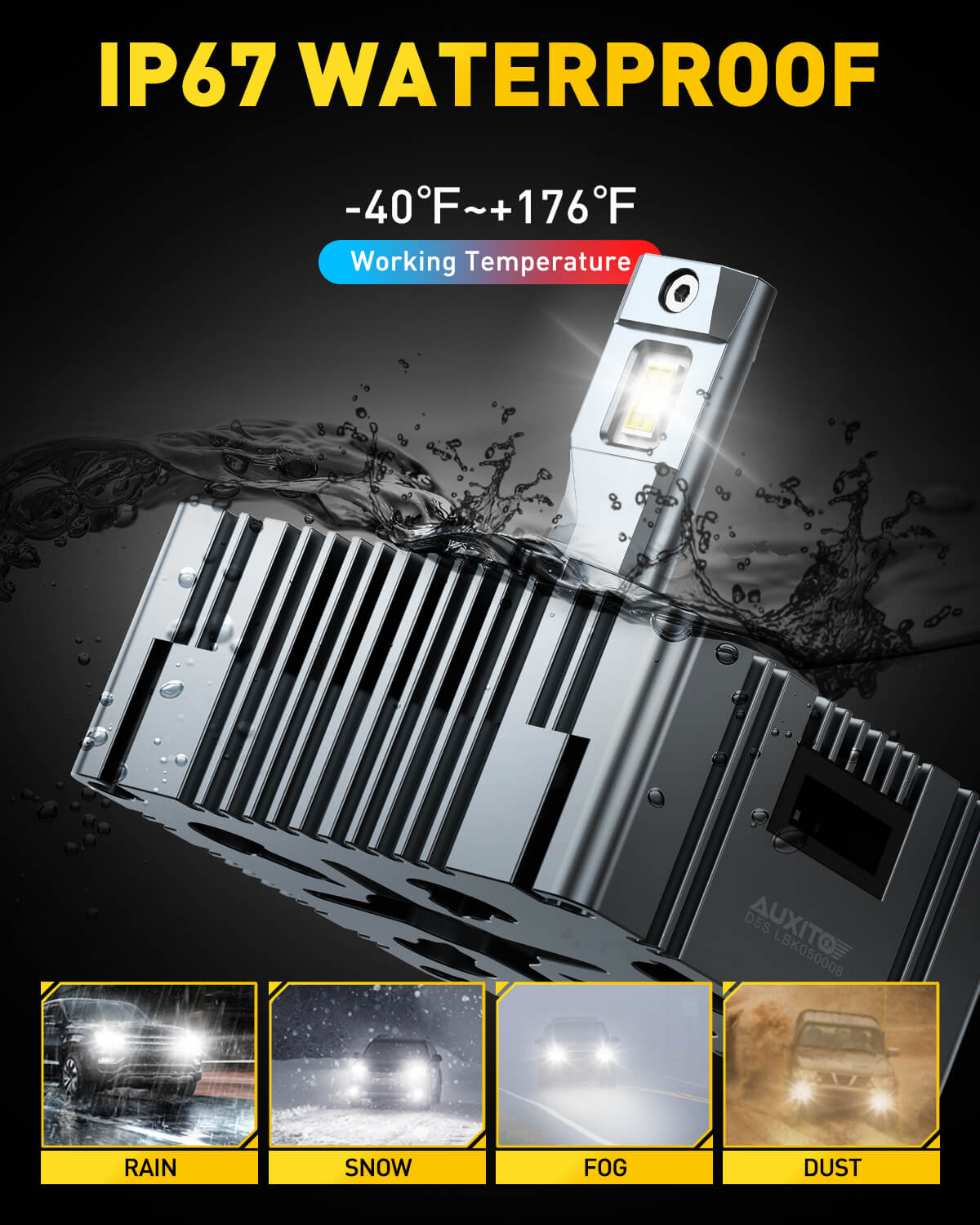 Brightest D5S HID Bulbs 24000 Lumens 6000K White Light - 500% Brighter Xenon HID Replacement Bulbs for Cars, Trucks, SUVs - Perfect for Night Driving & Enhanced Visibility