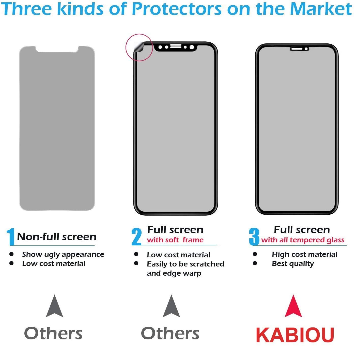 Anti-Spy Privacy Screen Protector for iPhone 12 Pro Max/12 mini/X/XS/XR/11 Pro Max/8/7/6 - Tempered Glass Protective Film (Black) - Perfect for Office, Banking & Secure Mobile Use