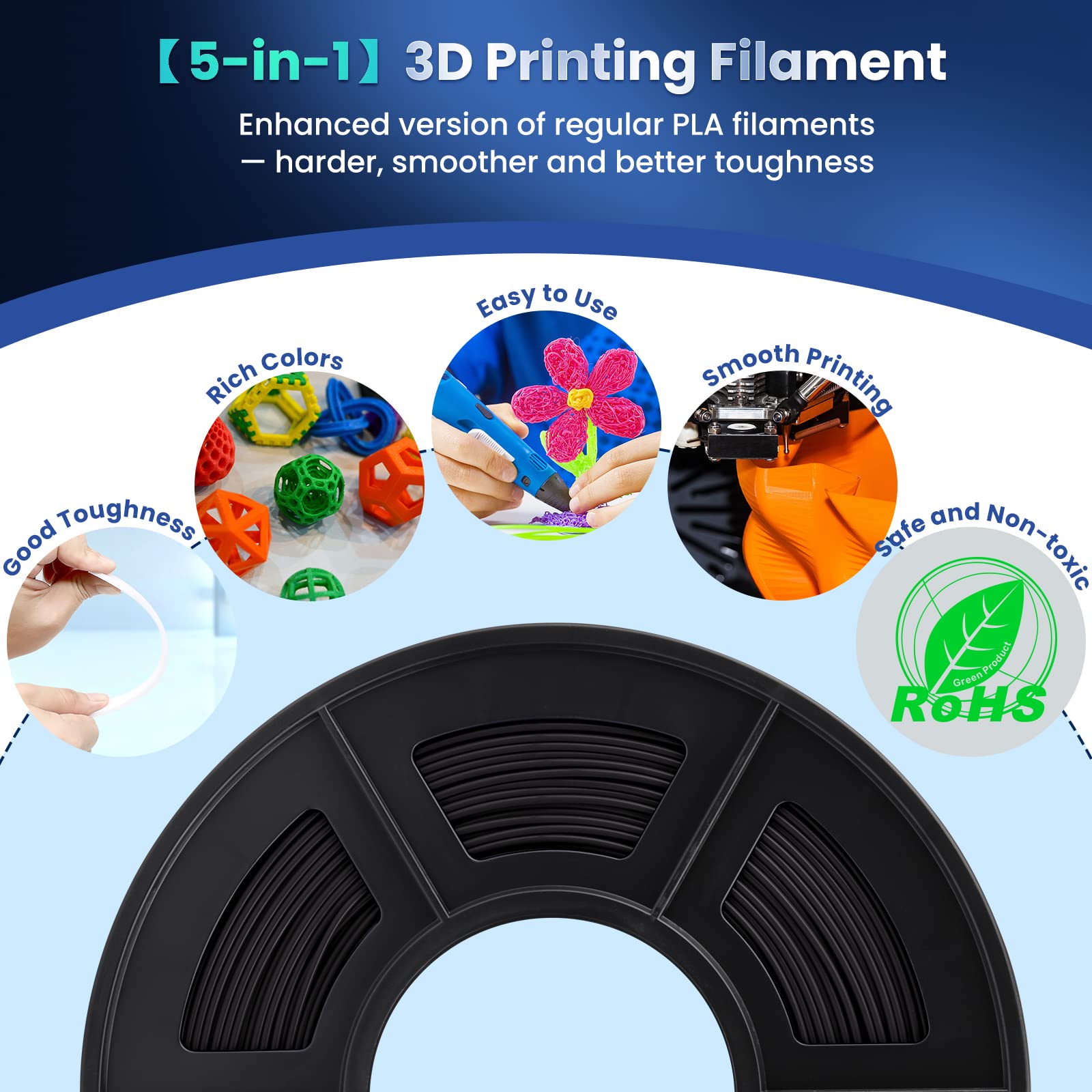 SUNLU PLA Plus 3D Printer Filament 1.75mm 2KG (1kg x 2 Spools) - High Precision +/-0.02mm, Neatly Wound for Smooth Printing - Black & White Bundle - Ideal for FDM 3D Printers, DIY Projects, Prototyping & Home Decor