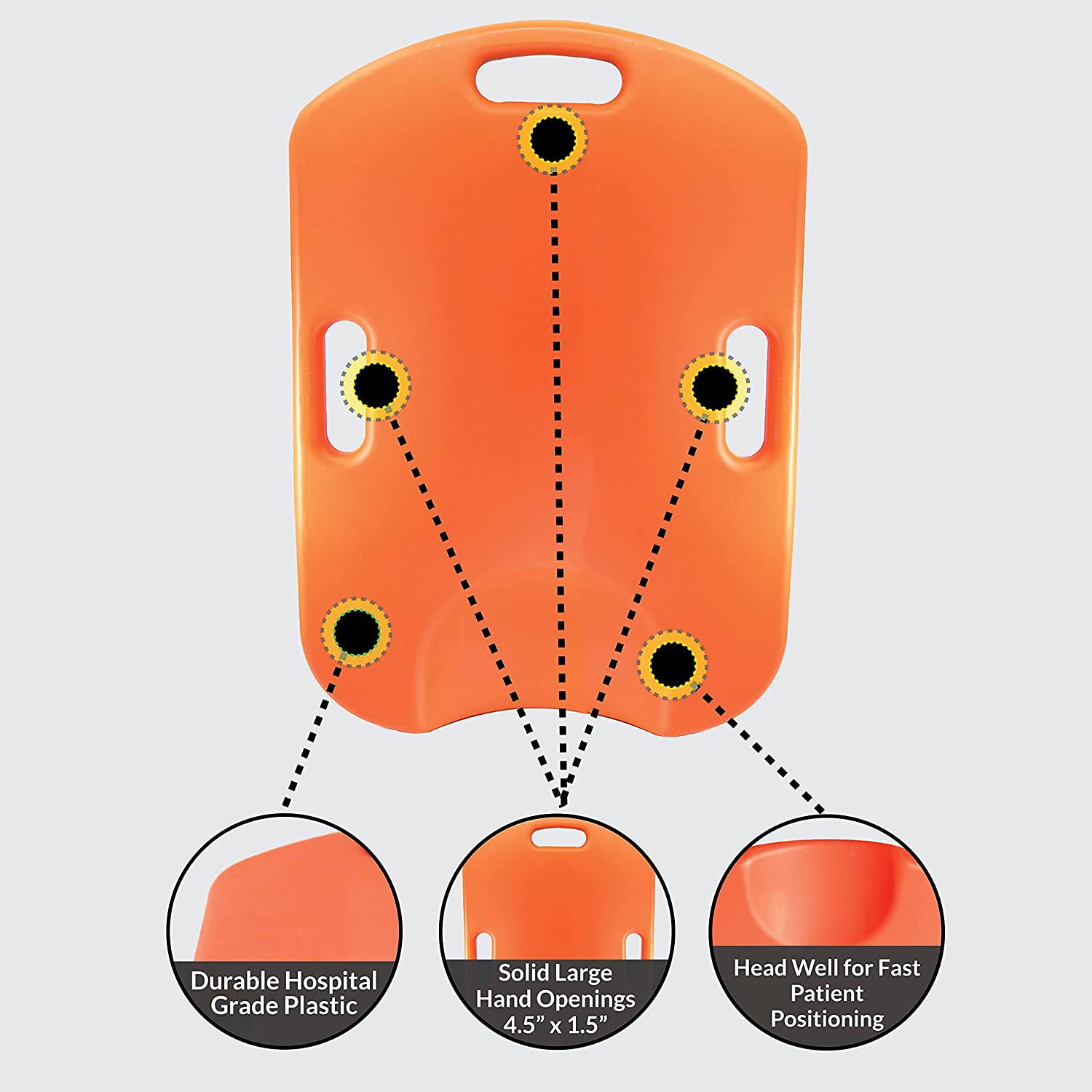 Emergency Plastic Spineboard for CPR First Aid - Lightweight & Durable Backboard for Medical Emergencies, Ambulance Use & Outdoor Rescue Scenarios