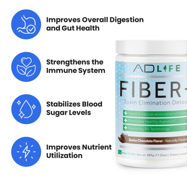 AD Life Fiber Supplement - 30 Servings for Digestive Health & Weight Management | Supports Gut Health & Regularity | Ideal for Daily Wellness Routine