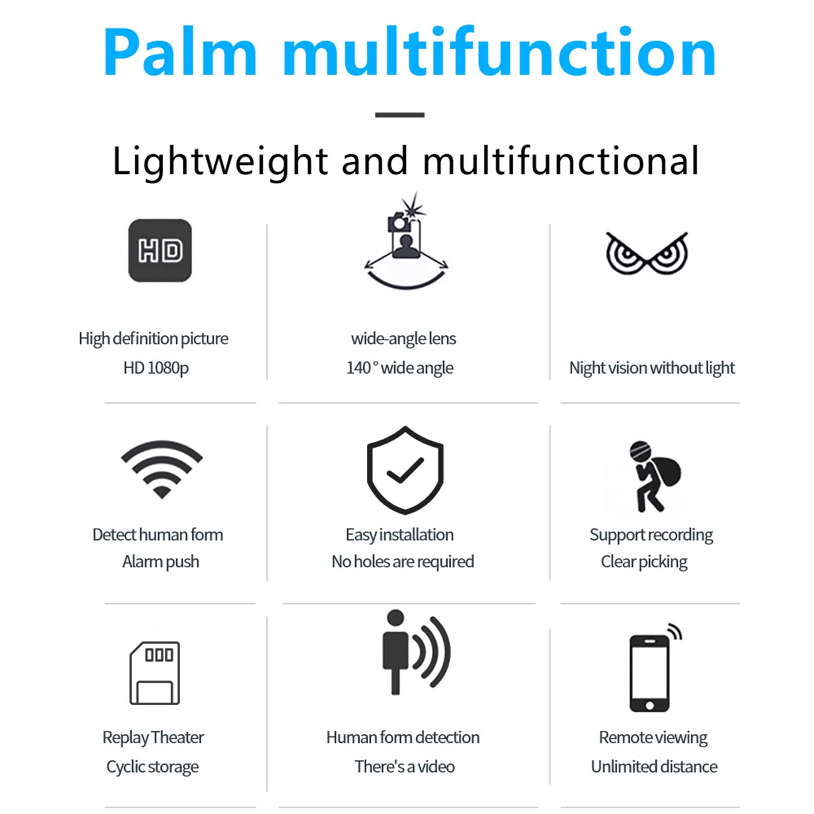 Mini WiFi Spy Camera 1080P HD with Night Vision - Hidden Camera for Home, Office & Store Security