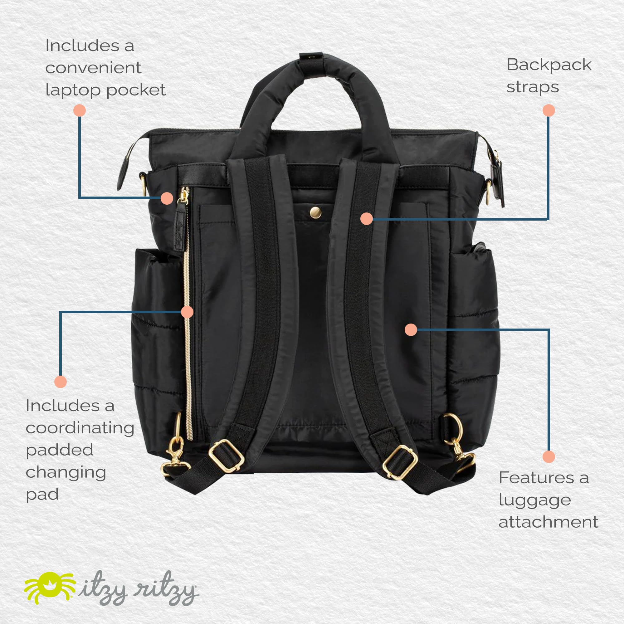 Itzy Ritzy Dream Convertible Diaper Bag - Baby Tote Backpack with 14 Pockets, Changing Pad, Insulated Bottle Holder | Perfect for Newborns & Toddlers | Stylish & Functional for Daycare, Travel & Shopping (Midnight Black)