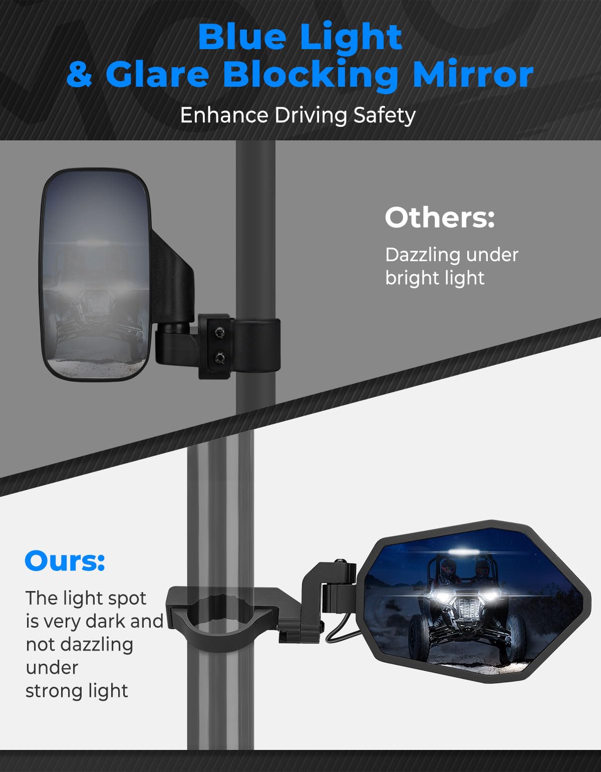 KEMIMOTO UTV RGB Aluminum Lighted Side Mirrors - 29 Color Modes, 1.6