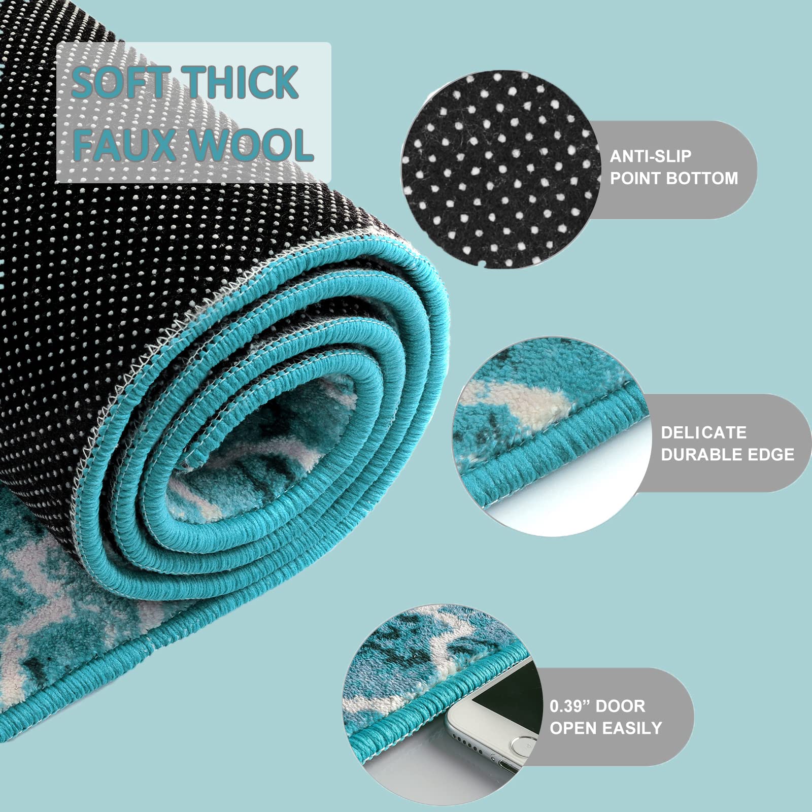 Wonnitar Moroccan Washable Runner Rug 2x7 Feet - Non-Slip Distressed Geometric Trellis Throw Rug for Hallway, Bathroom, Bedroom, Kitchen & Laundry - Teal Indoor Floor Carpet - Perfect for High Traffic Areas & Boho Home Decor